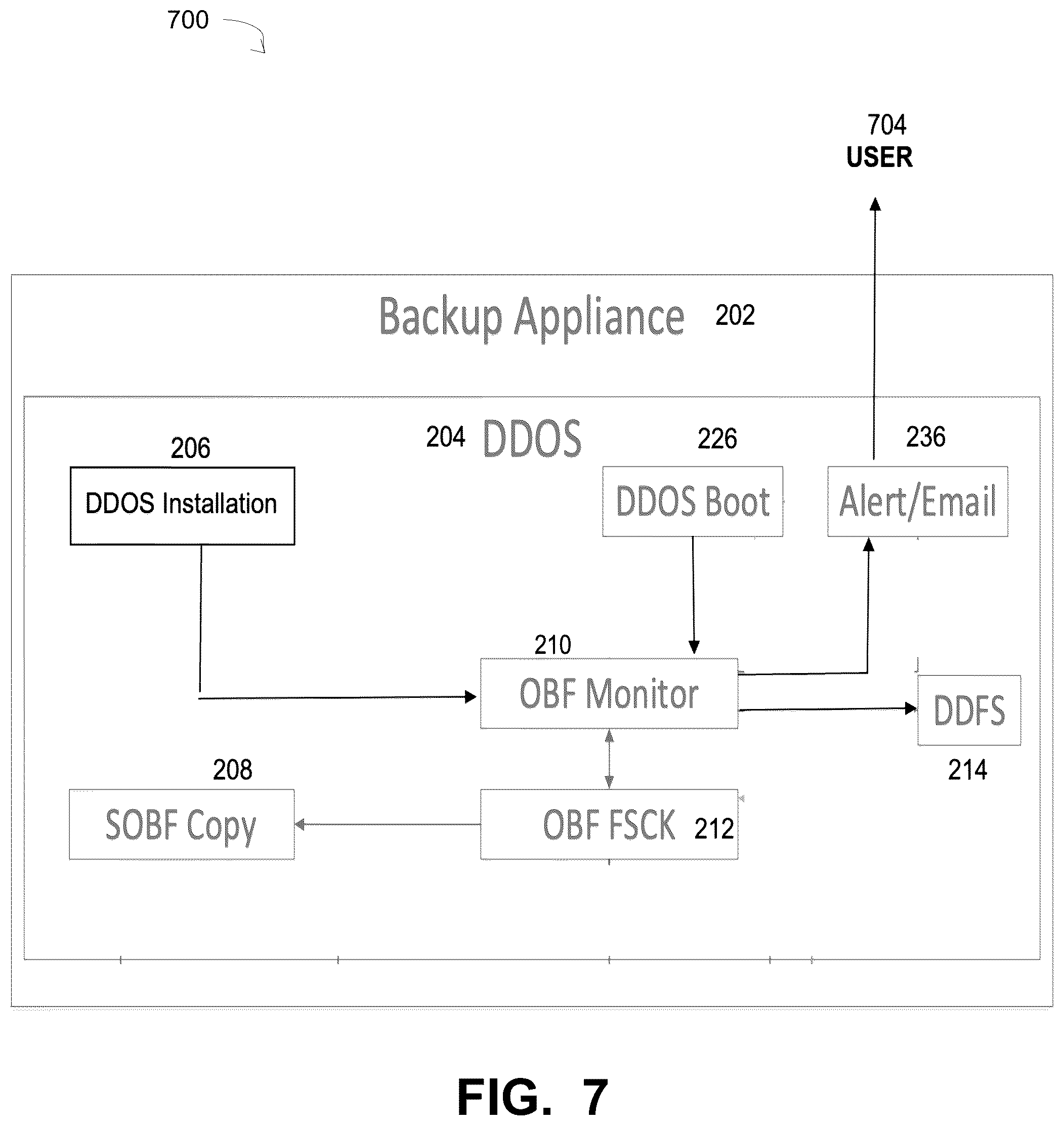 Patent US12314135 Figure 7 – Error handling for runtime operations of operating system boot files for UEFI secure boot systems
