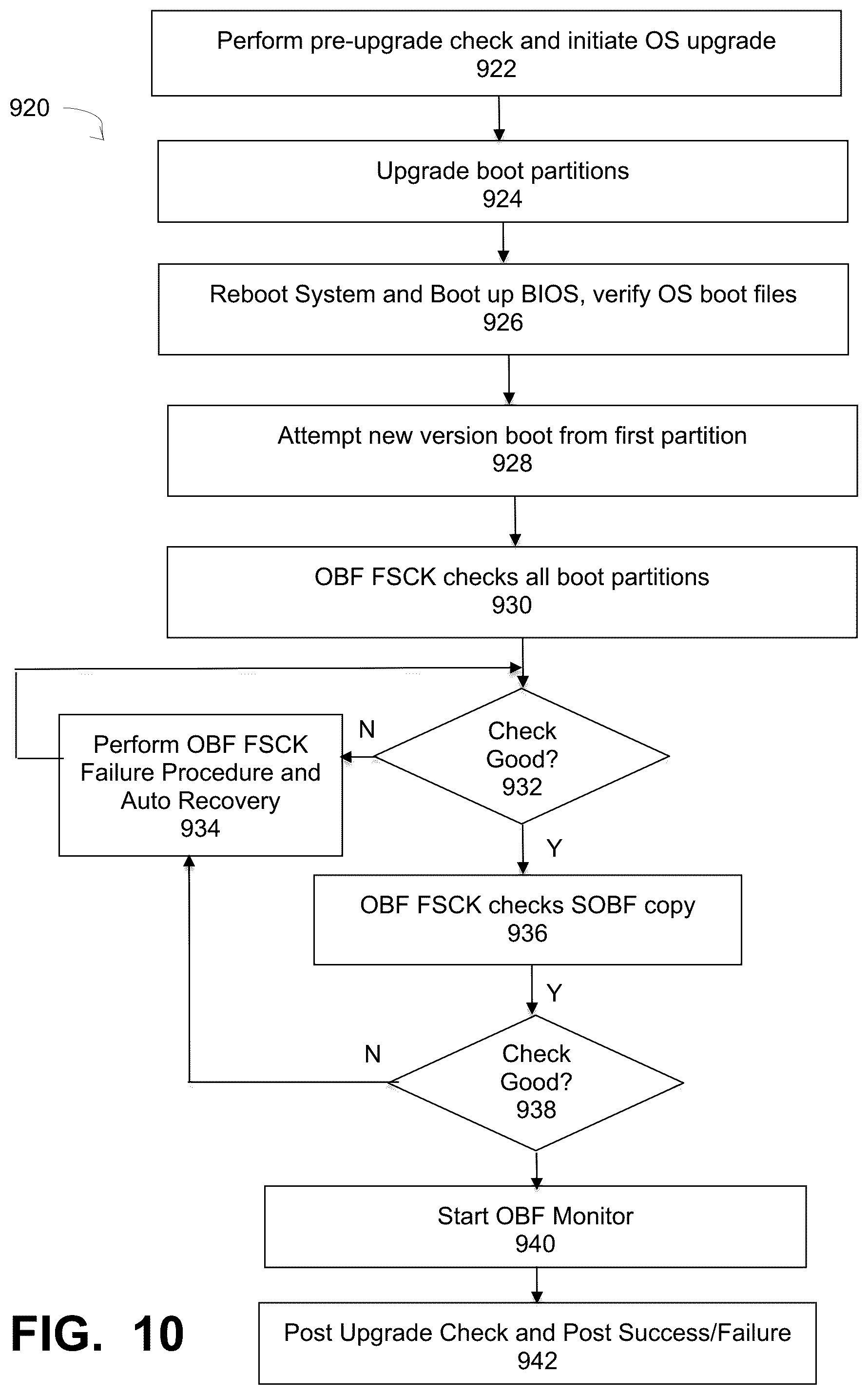 Patent US12314135 Figure 10 – Error handling for runtime operations of operating system boot files for UEFI secure boot systems