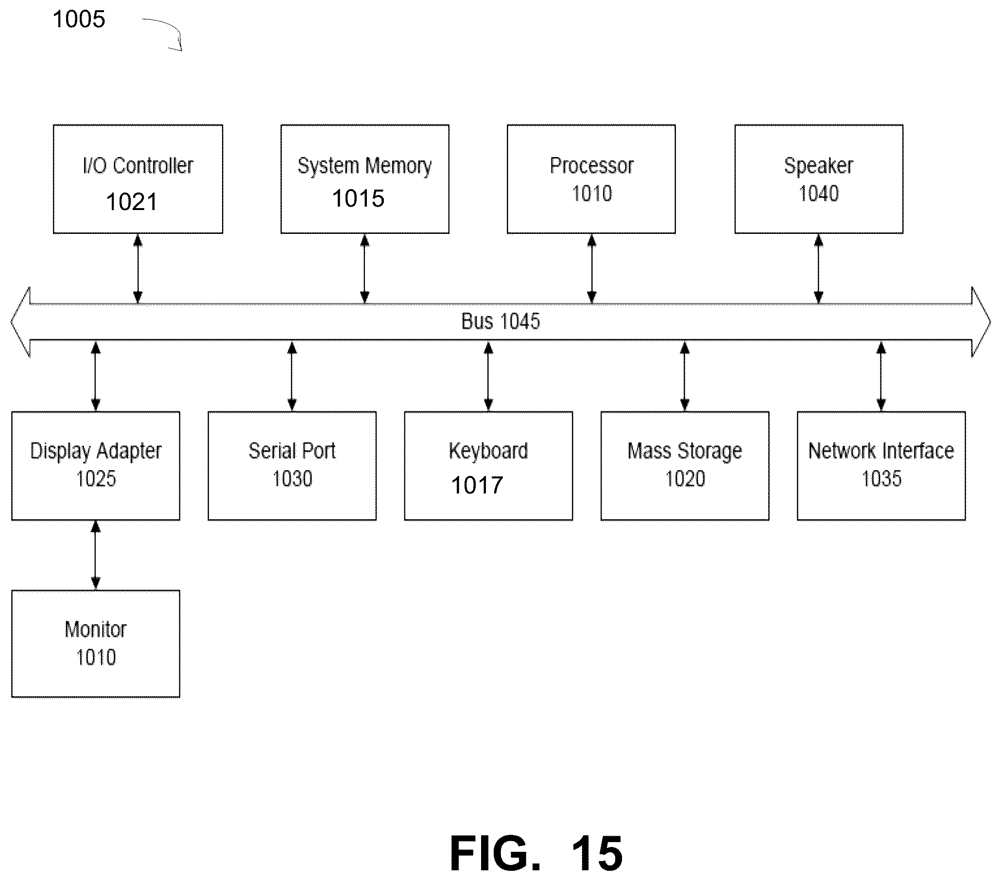 Patent US12314135 Figure 15 – Error handling for runtime operations of operating system boot files for UEFI secure boot systems