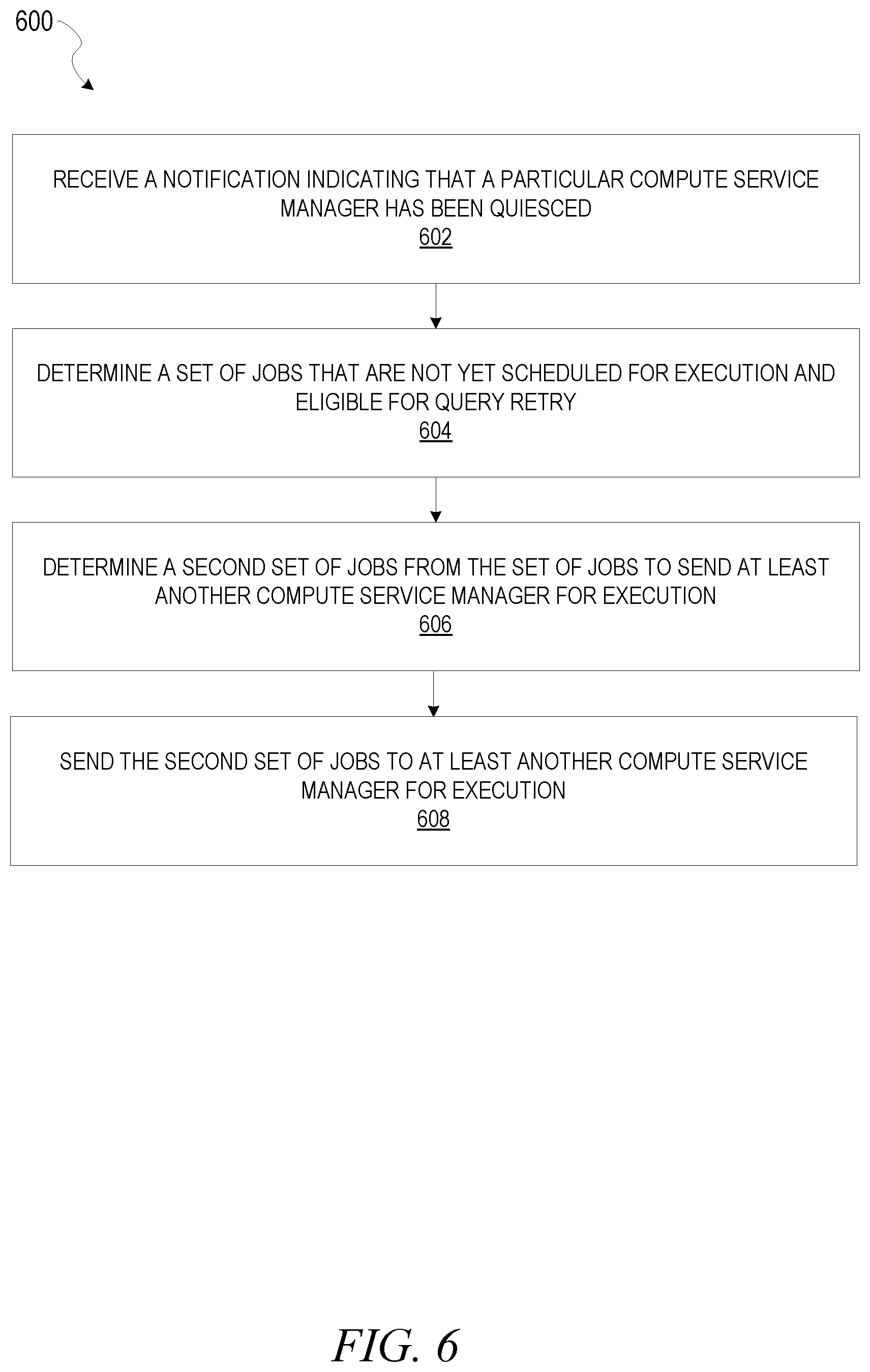 Patent US12314136 Figure 7 – Query retries using quiesce notifications