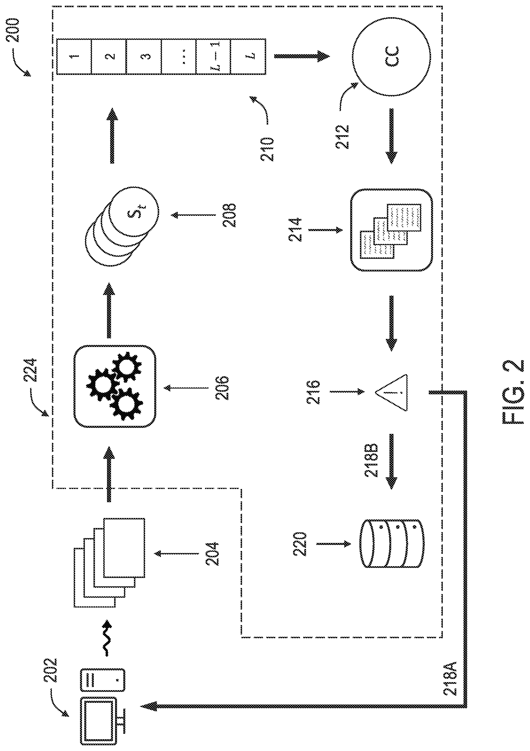 Patent US12314137 Figure 2 – Autoscreenshot systems and methods for virtual operating system states