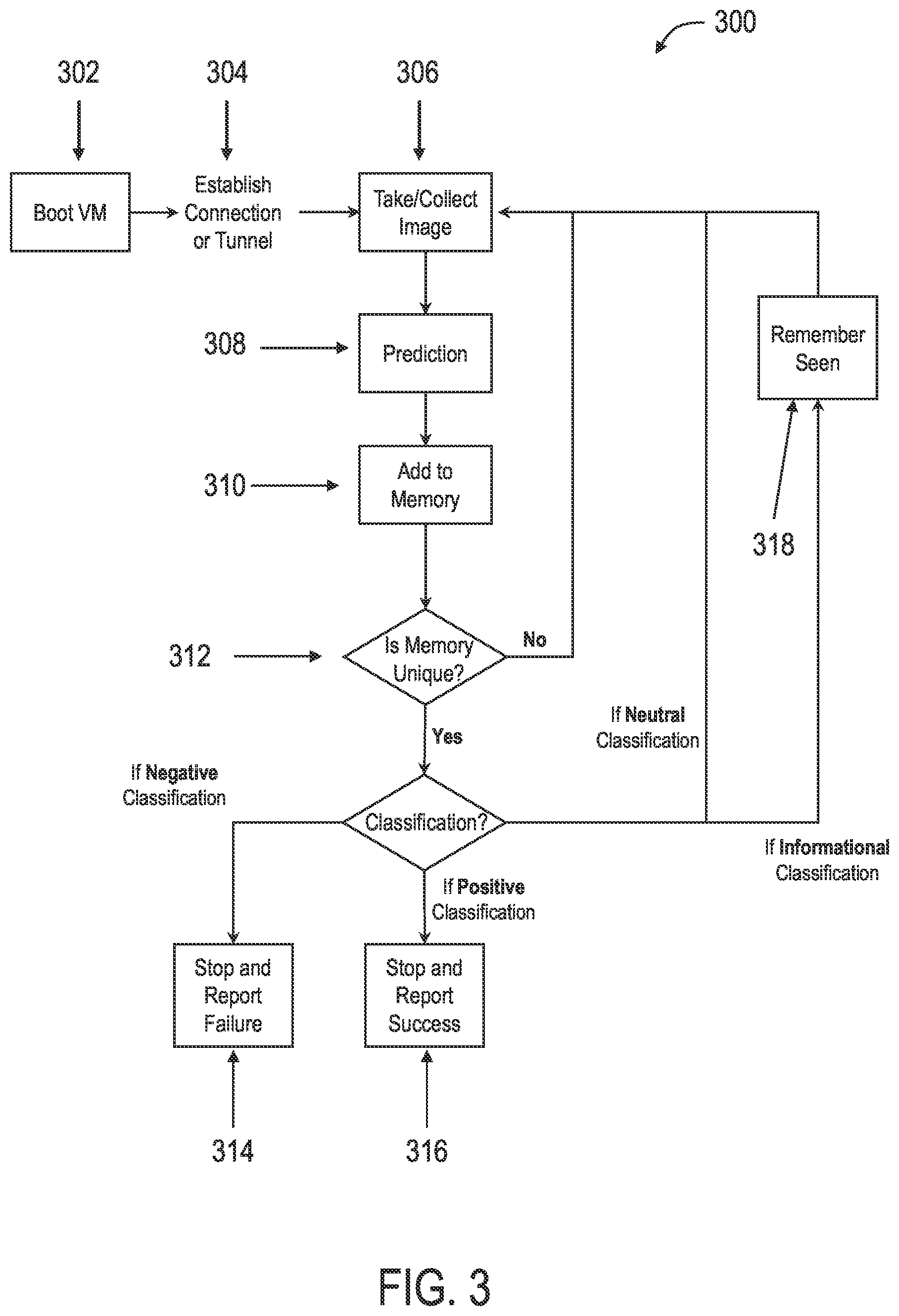 Patent US12314137 Figure 3 – Autoscreenshot systems and methods for virtual operating system states