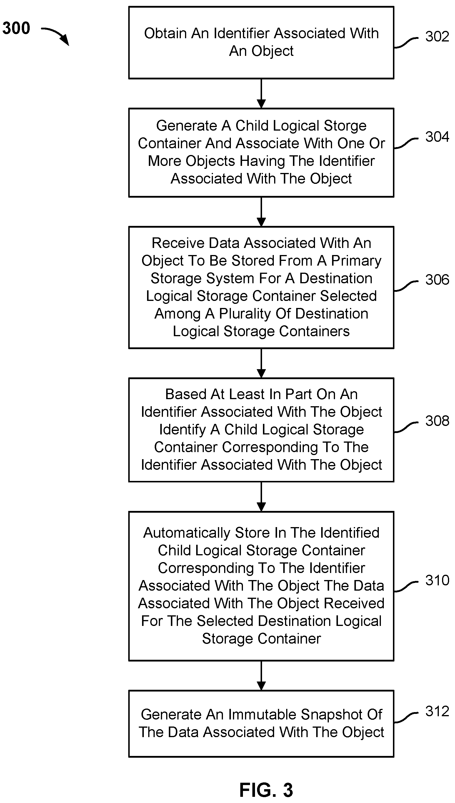 Patent US12314138 Figure 3 – Performing a backup of an object based on an identifier associated with the object