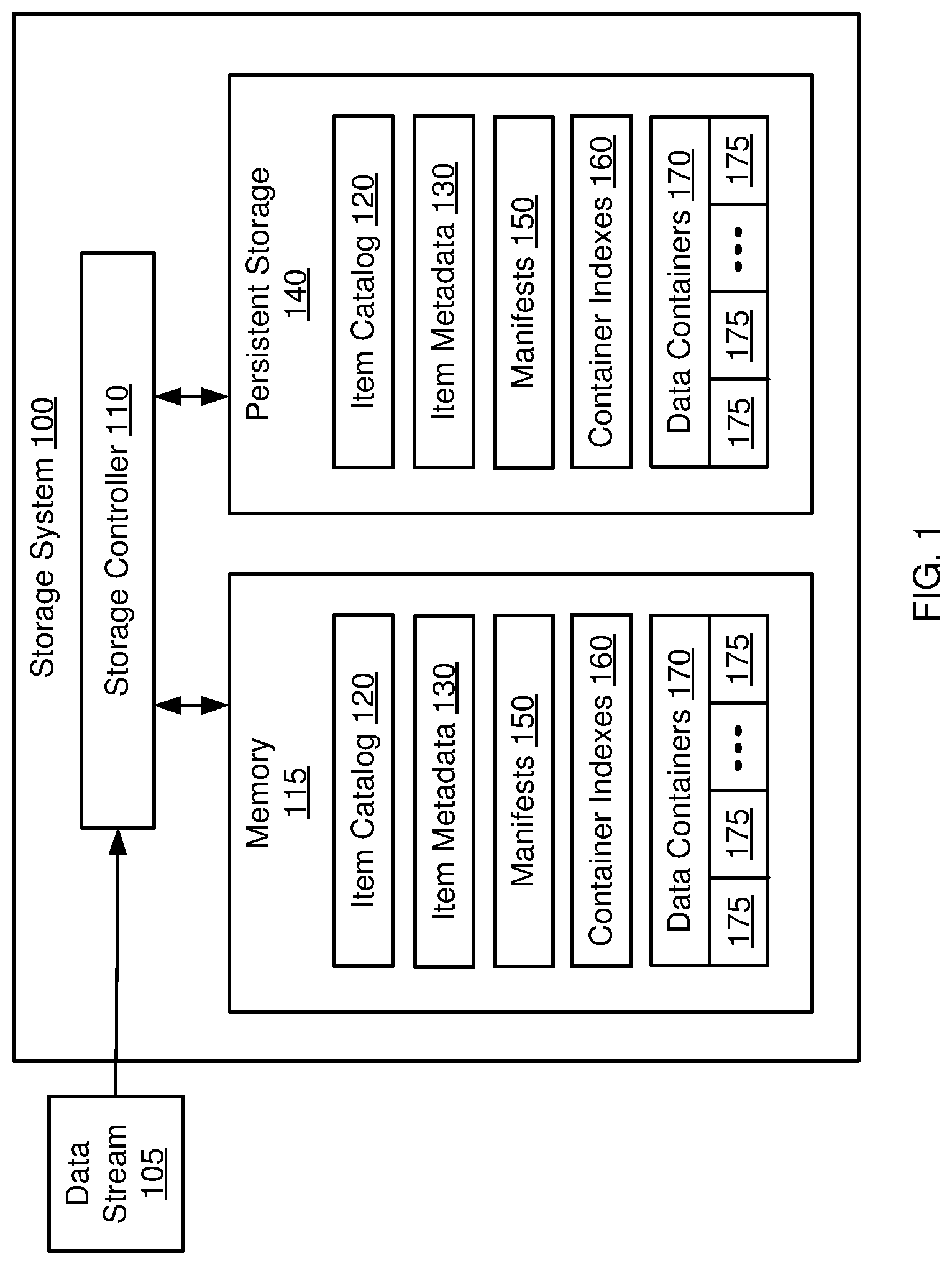Patent US12314139 — Inline housekeeping for a deduplication storage system — Figure 1