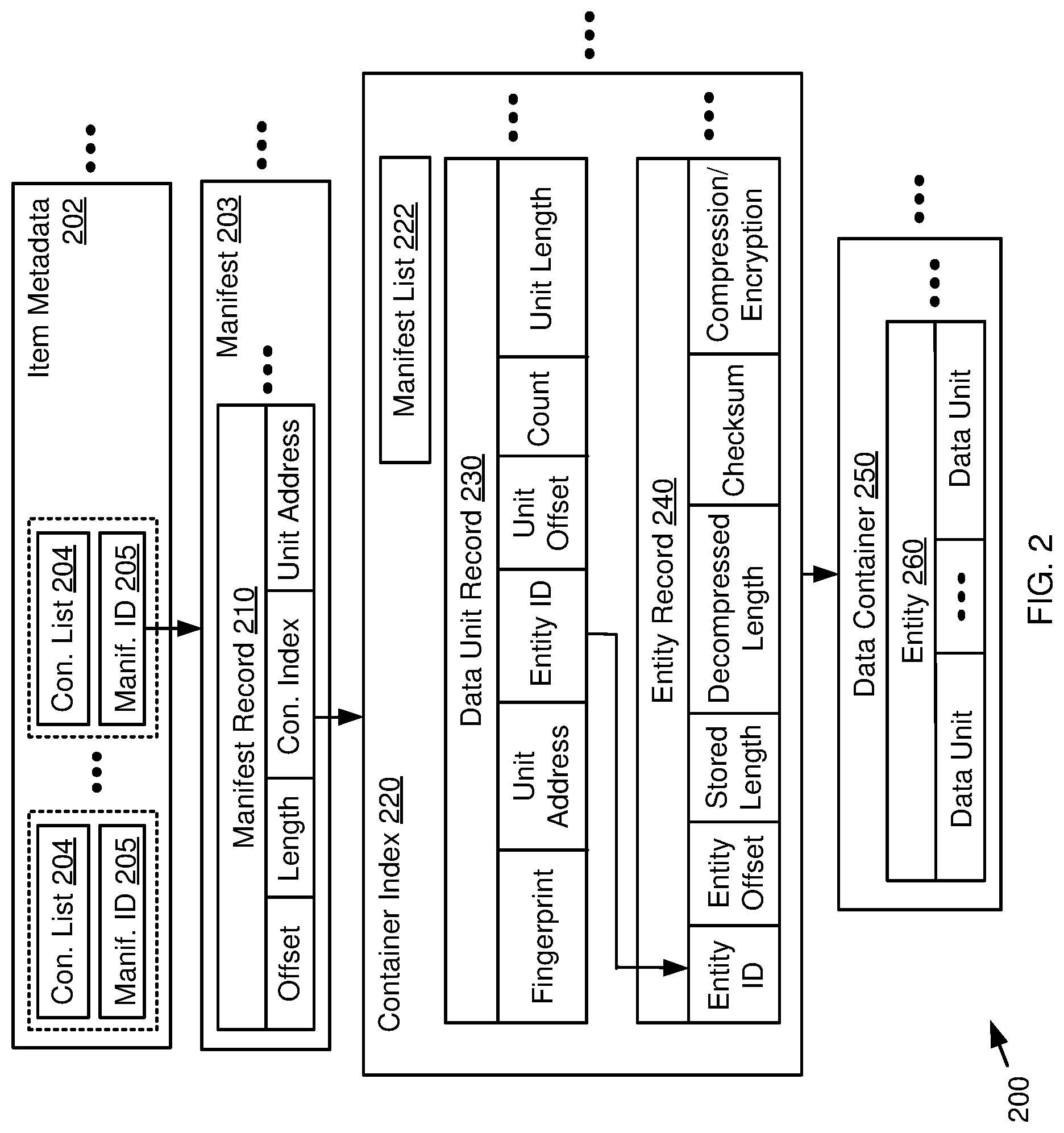 Patent US12314139 Figure 2 – Inline housekeeping for a deduplication storage system
