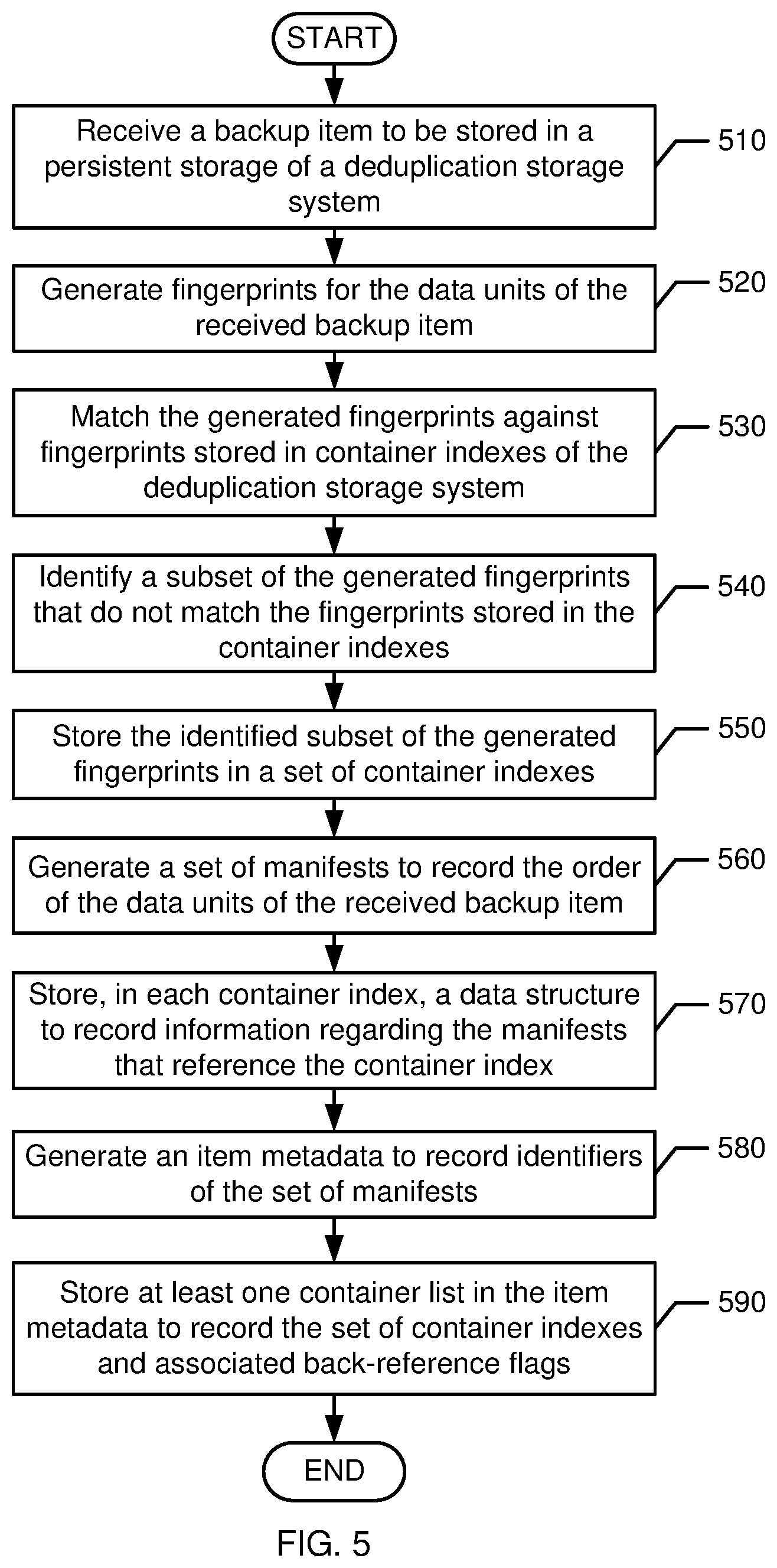Patent US12314139 Figure 10 – Inline housekeeping for a deduplication storage system