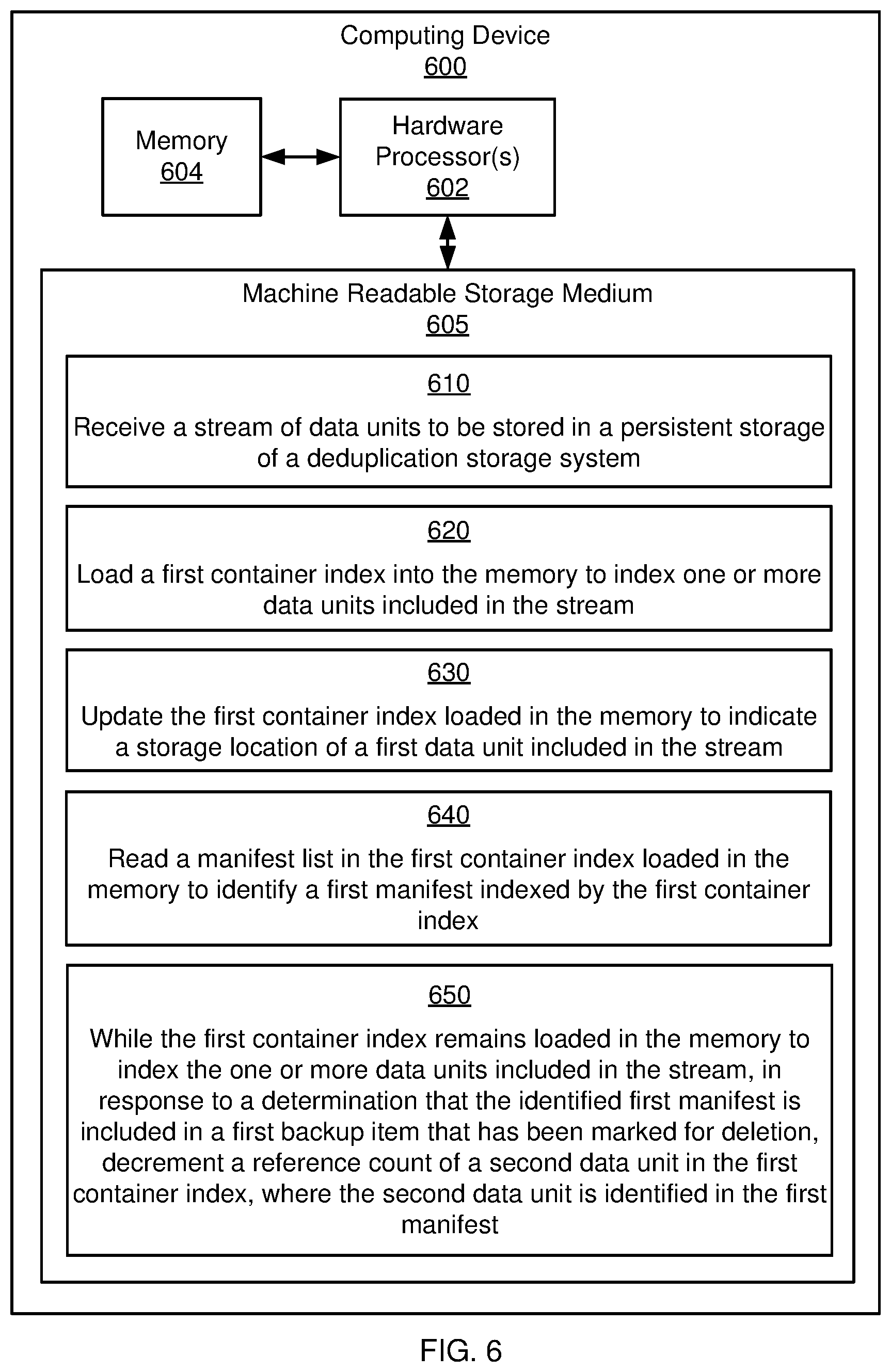 Patent US12314139 Figure 11 – Inline housekeeping for a deduplication storage system