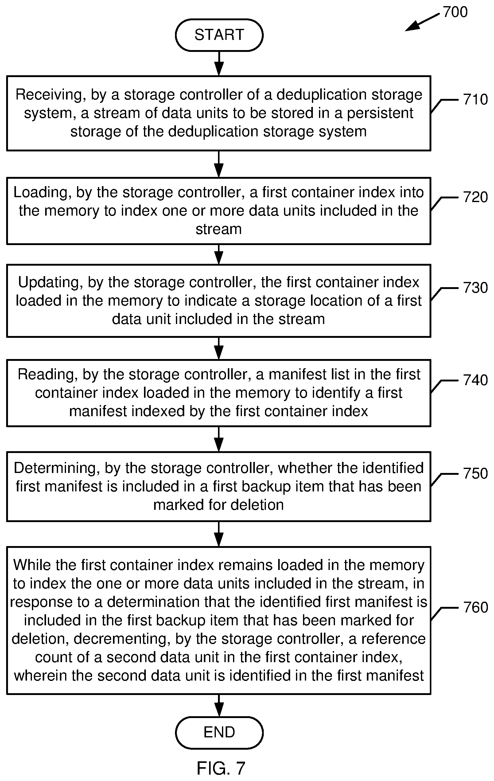 Patent US12314139 Figure 12 – Inline housekeeping for a deduplication storage system