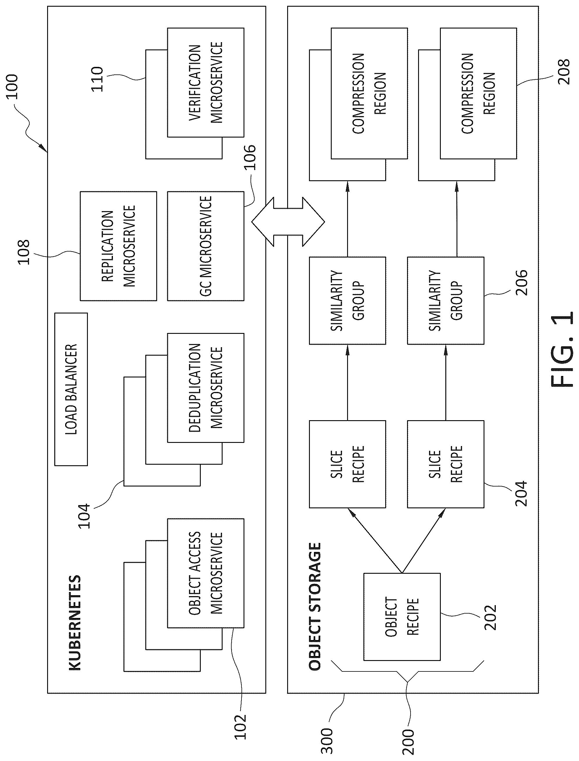 Patent US12314140 Figure 1 – Cold tiering microservice for deduplicated data