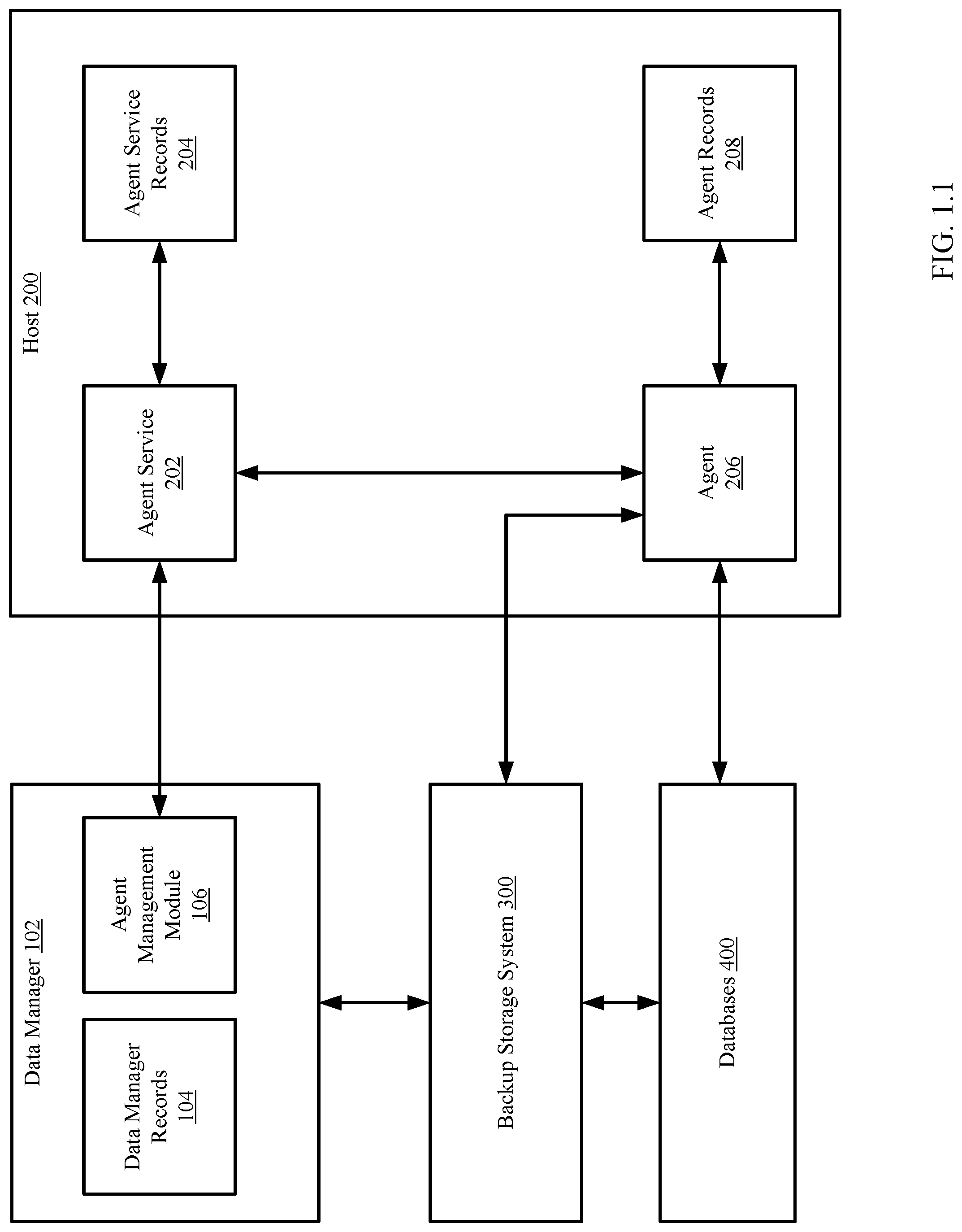Patent US12314141 Figure 1 – Utilizing immutable unique identifiers to manage database protection