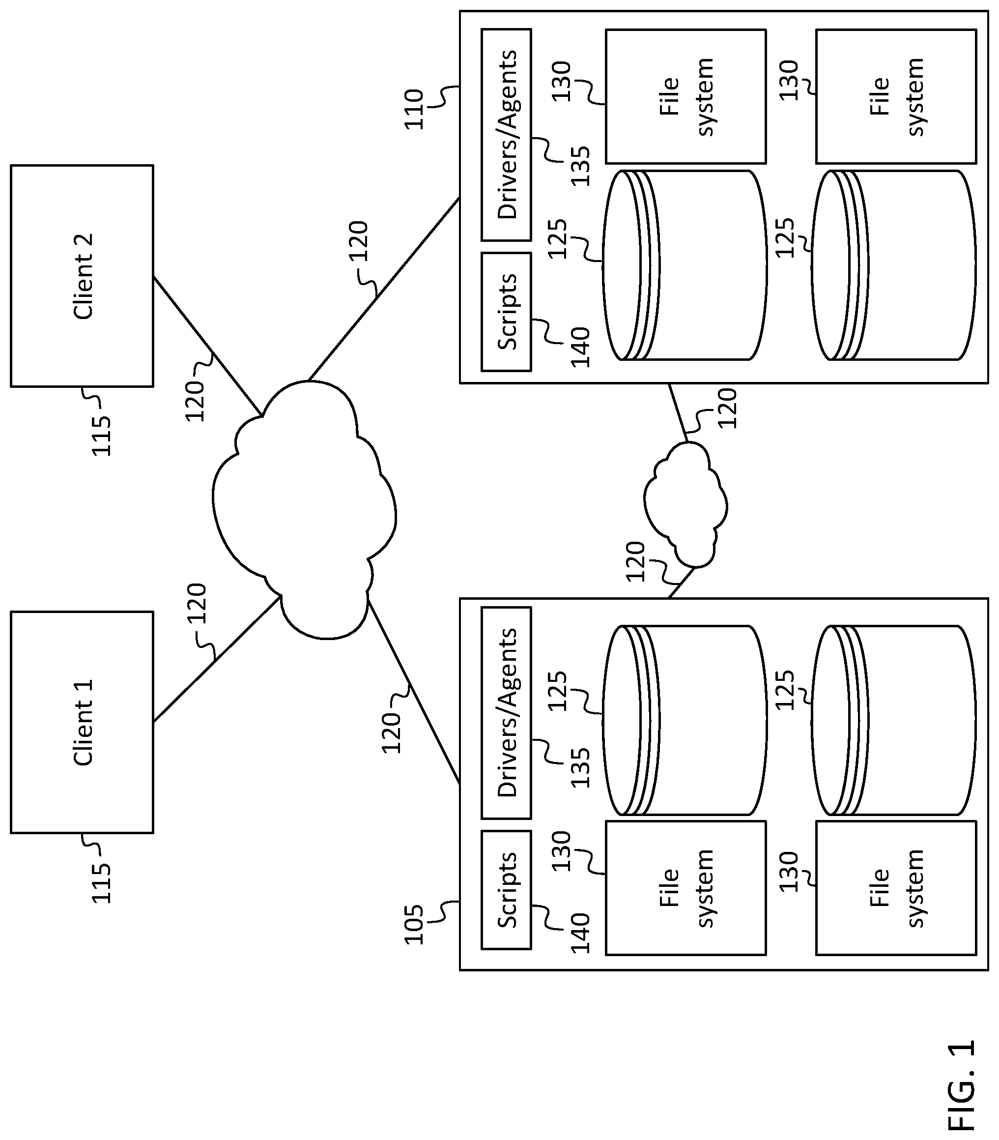 Patent US12314143 Figure 1 – Intelligent merge of primary and backup data