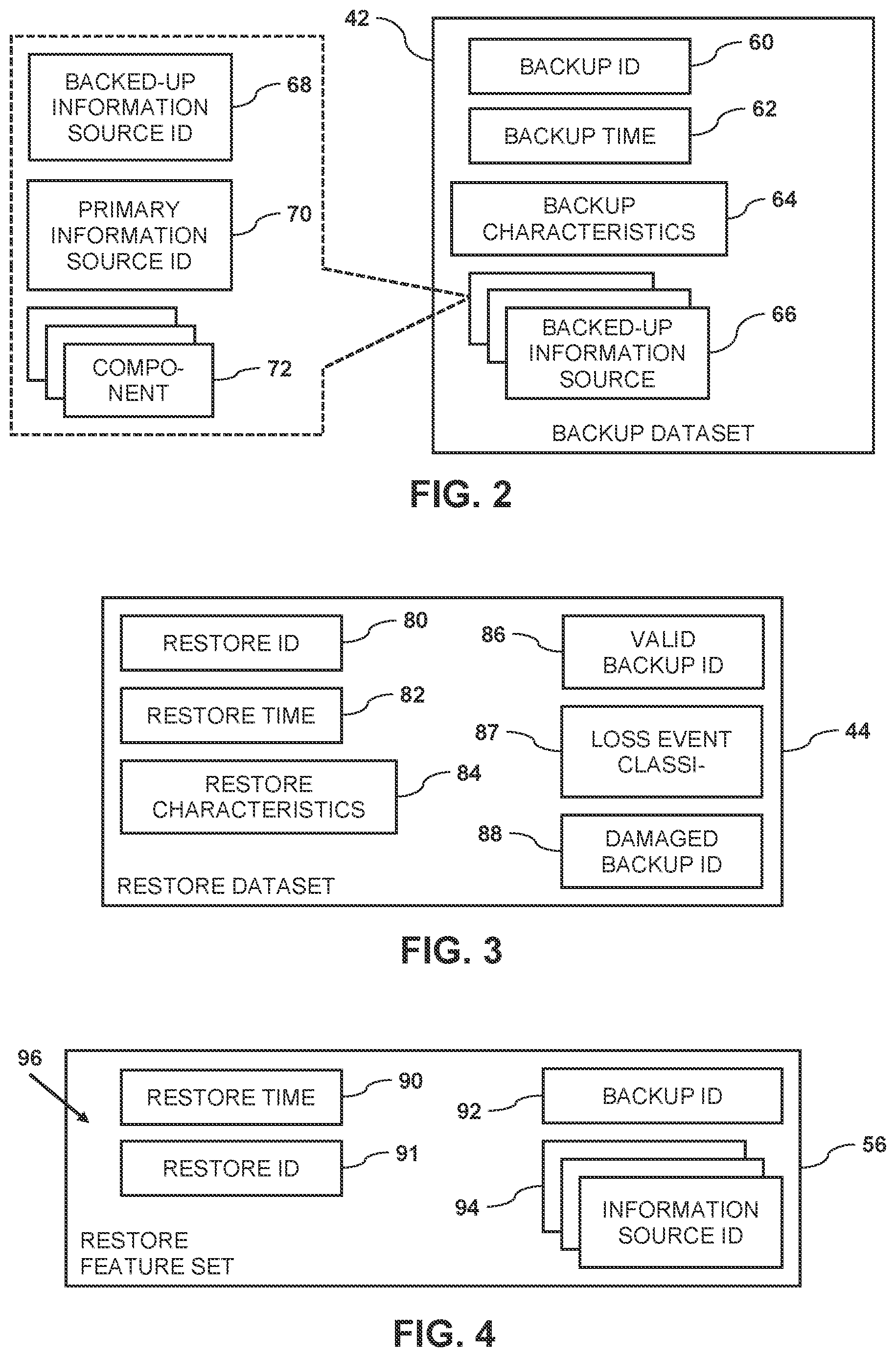 Patent US12314144 Figure 2 – Automatic classification of data loss events