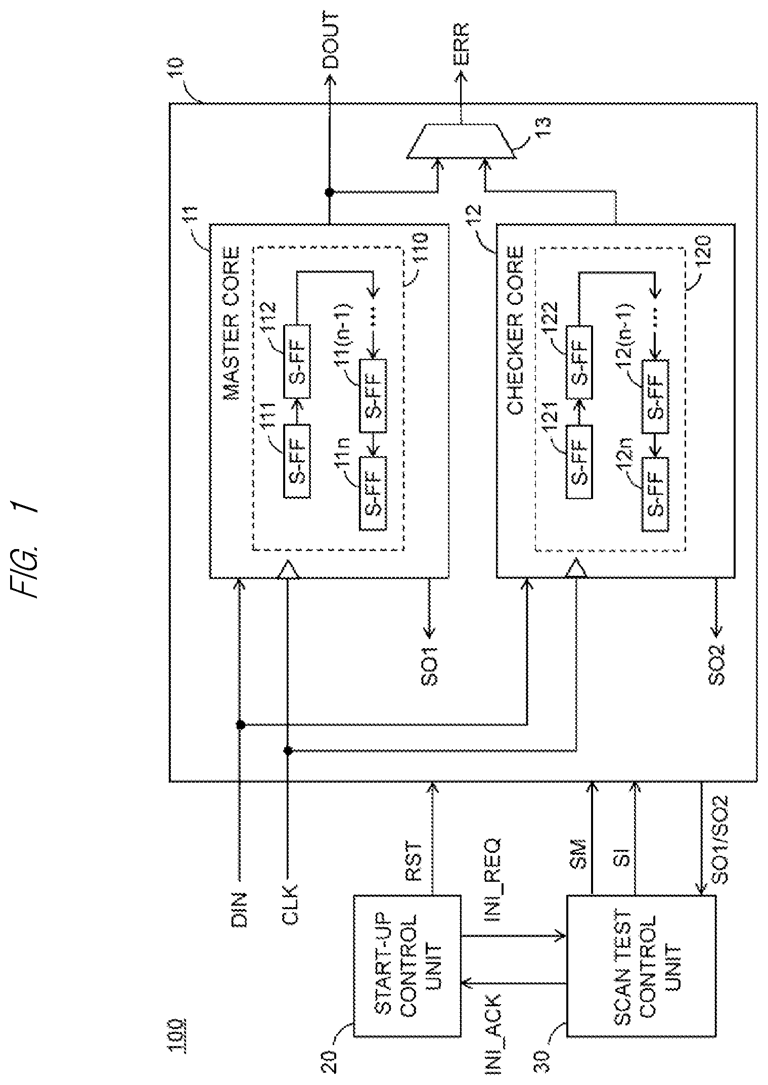 Patent US12314145 Figure 1 – Semiconductor device and lock step startup control method for semiconductor device