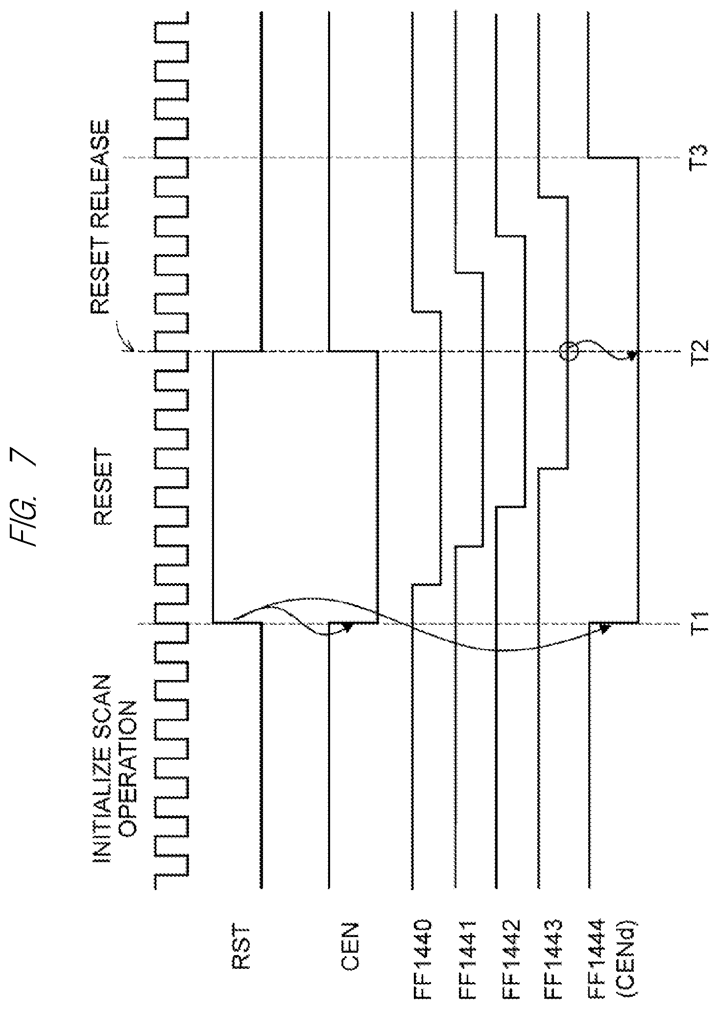 Patent US12314145 Figure 7 – Semiconductor device and lock step startup control method for semiconductor device