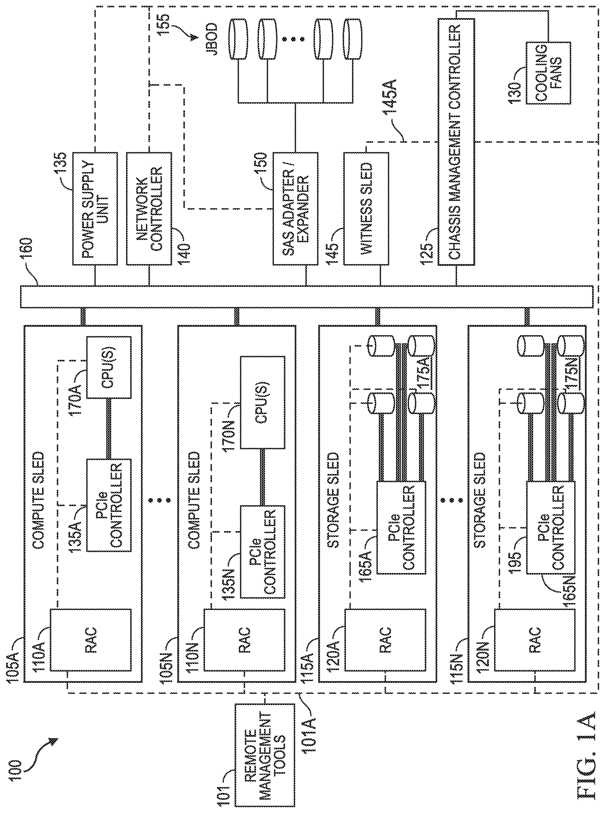 Patent US12314146 Figure 1 – Systems and methods for configuration of witness sleds