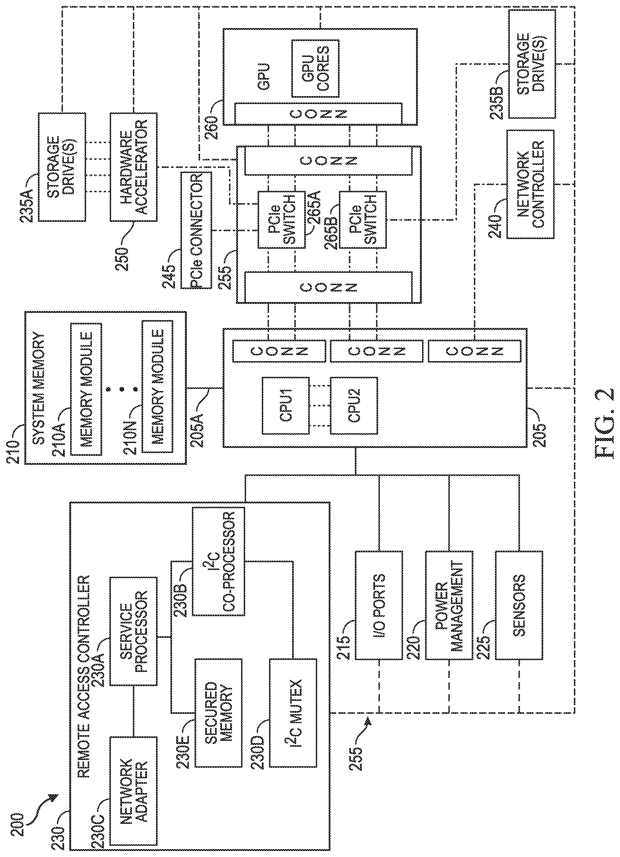 Patent US12314146 Figure 3 – Systems and methods for configuration of witness sleds