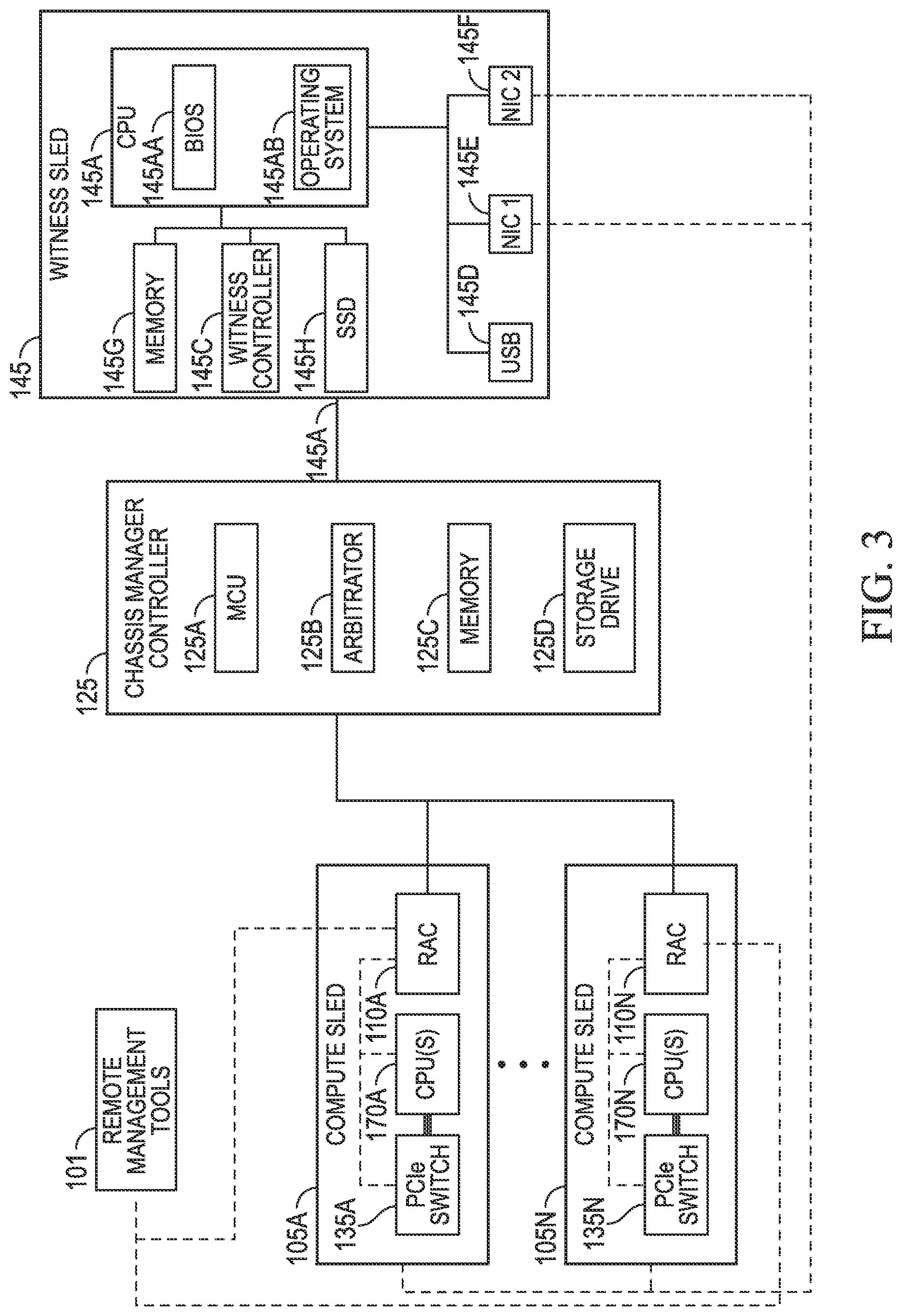 Patent US12314146 Figure 4 – Systems and methods for configuration of witness sleds