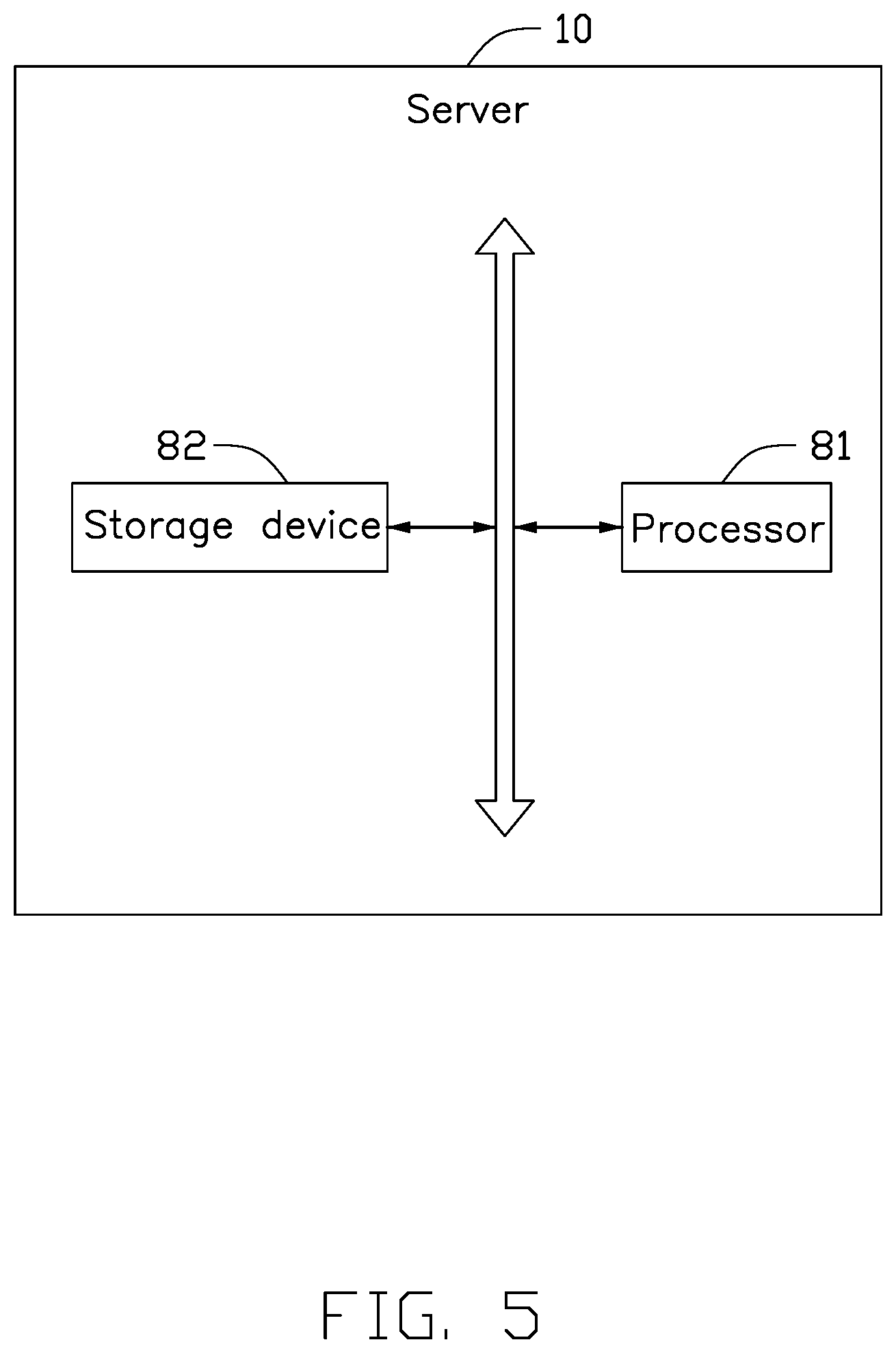 Patent US12314147 Figure 5 – Hard disk pluggable method and system, and server