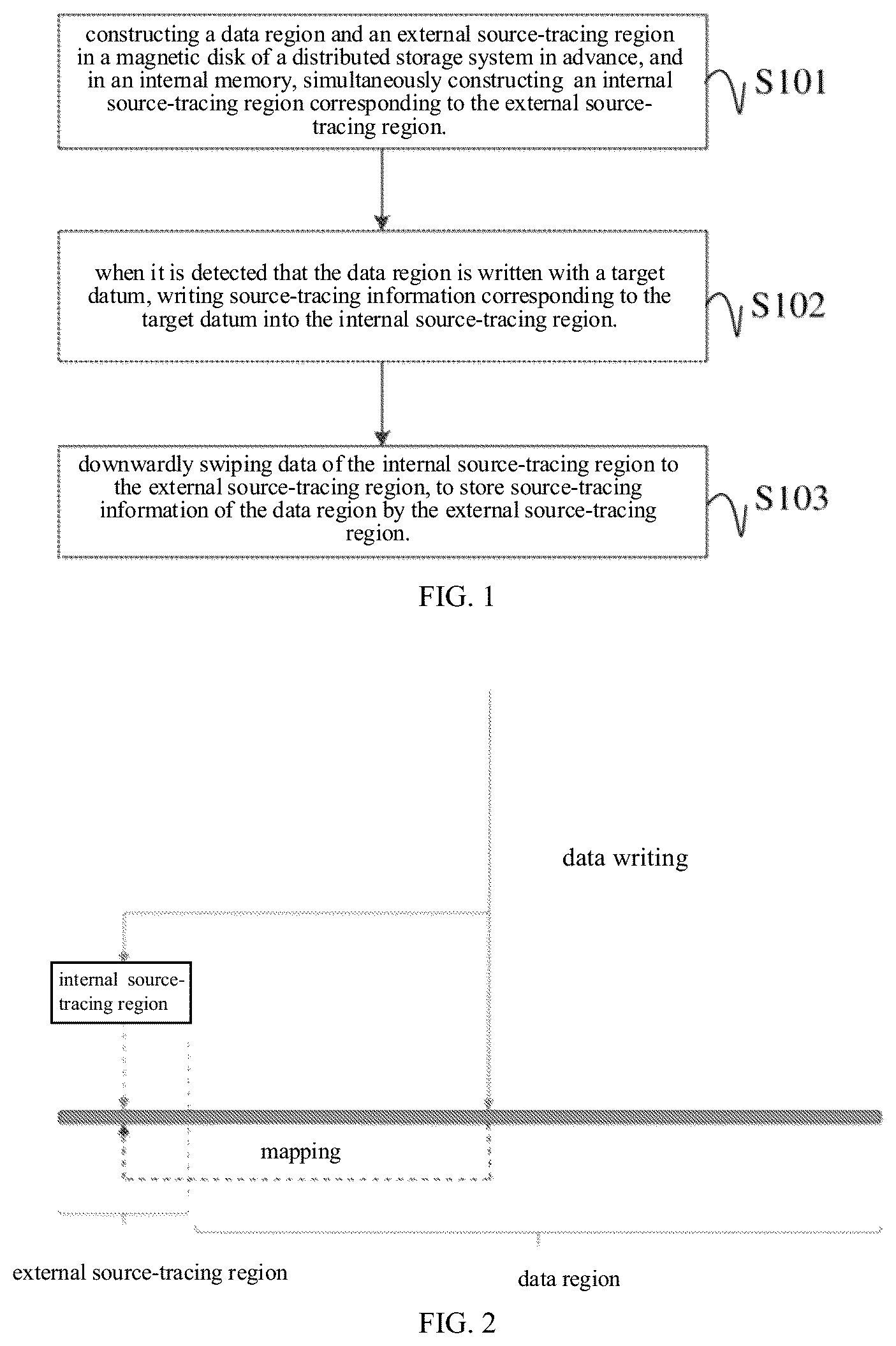 Patent US12314148 Figure 1 – Data storage method using internal and external source tracing regions of a magnetic disk and apparatus, and electronic device and readable storage medium