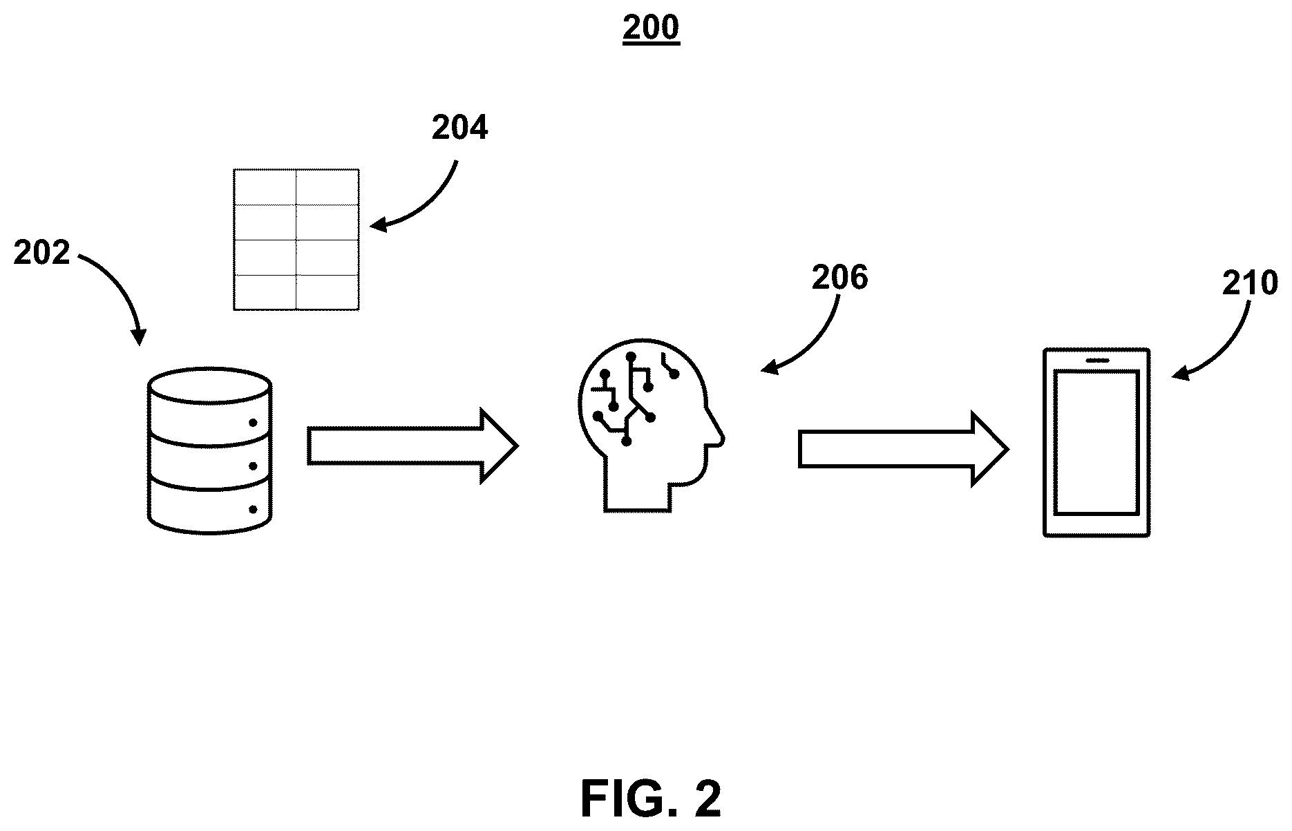 Patent US12314150 Figure 2 – Systems and methods for real-time mapping and visualization generation of system components in software systems
