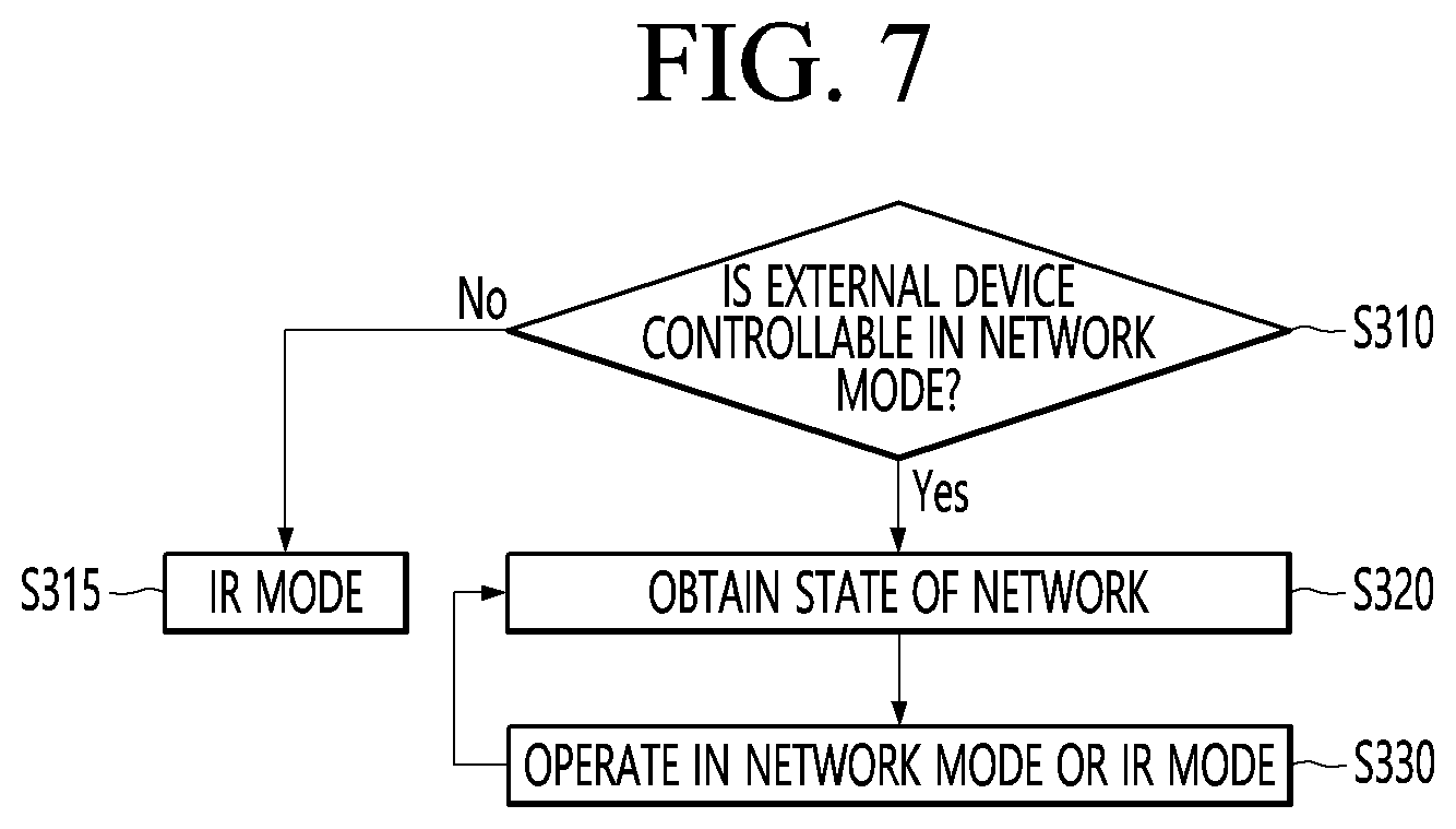 Patent US12314151 Figure 6 – Display device and operating method thereof