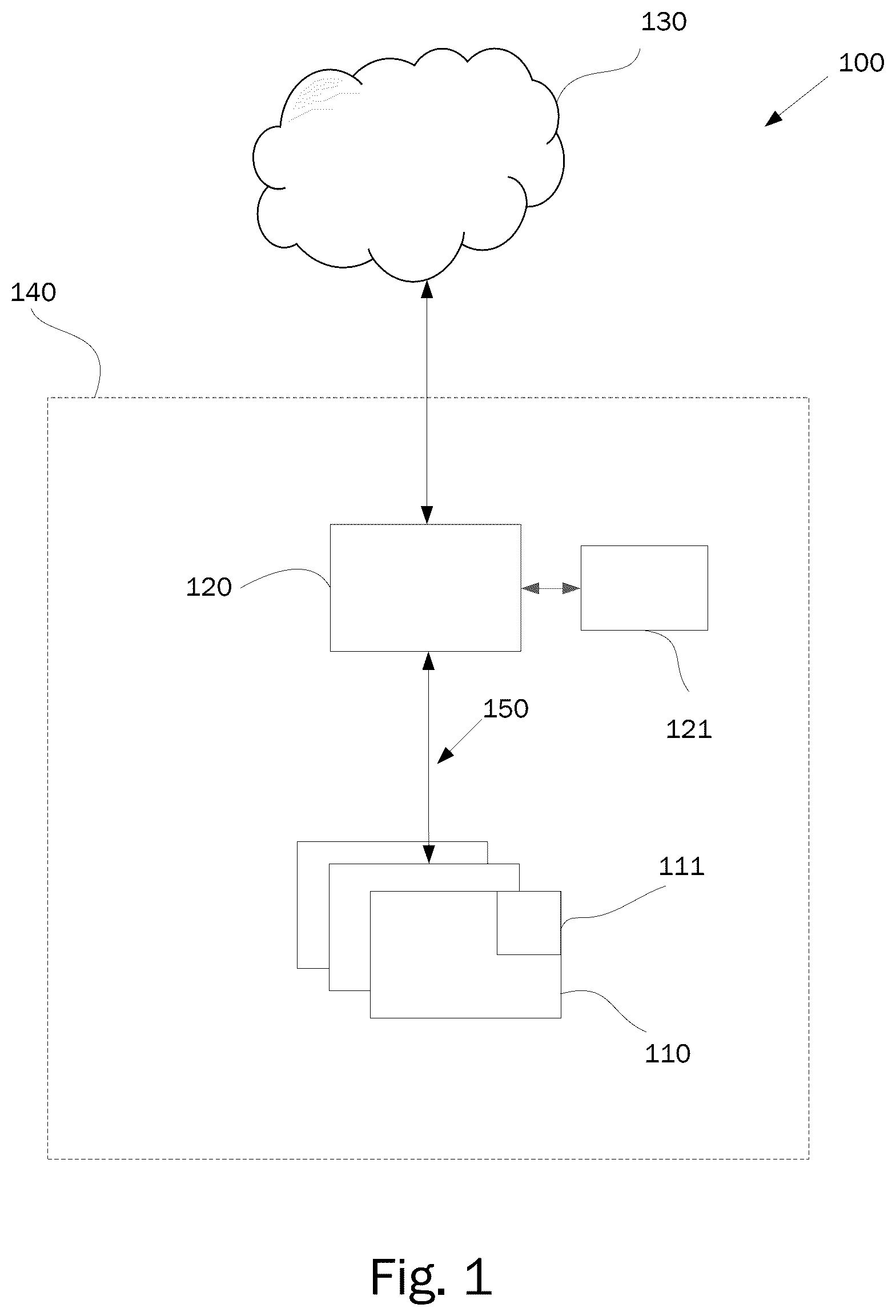 Patent US12314152 Figure 1 – Methods, systems and devices for implementing remote services
