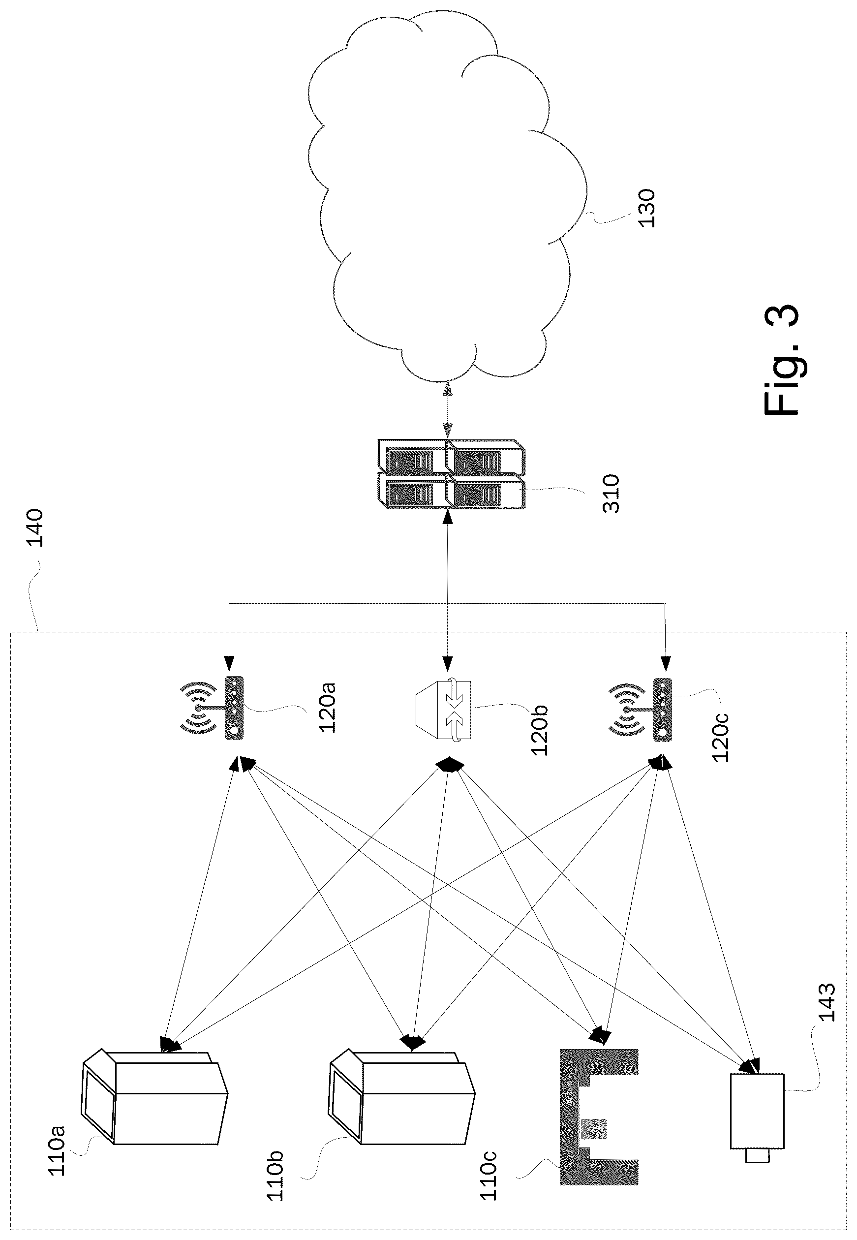 Patent US12314152 Figure 3 – Methods, systems and devices for implementing remote services