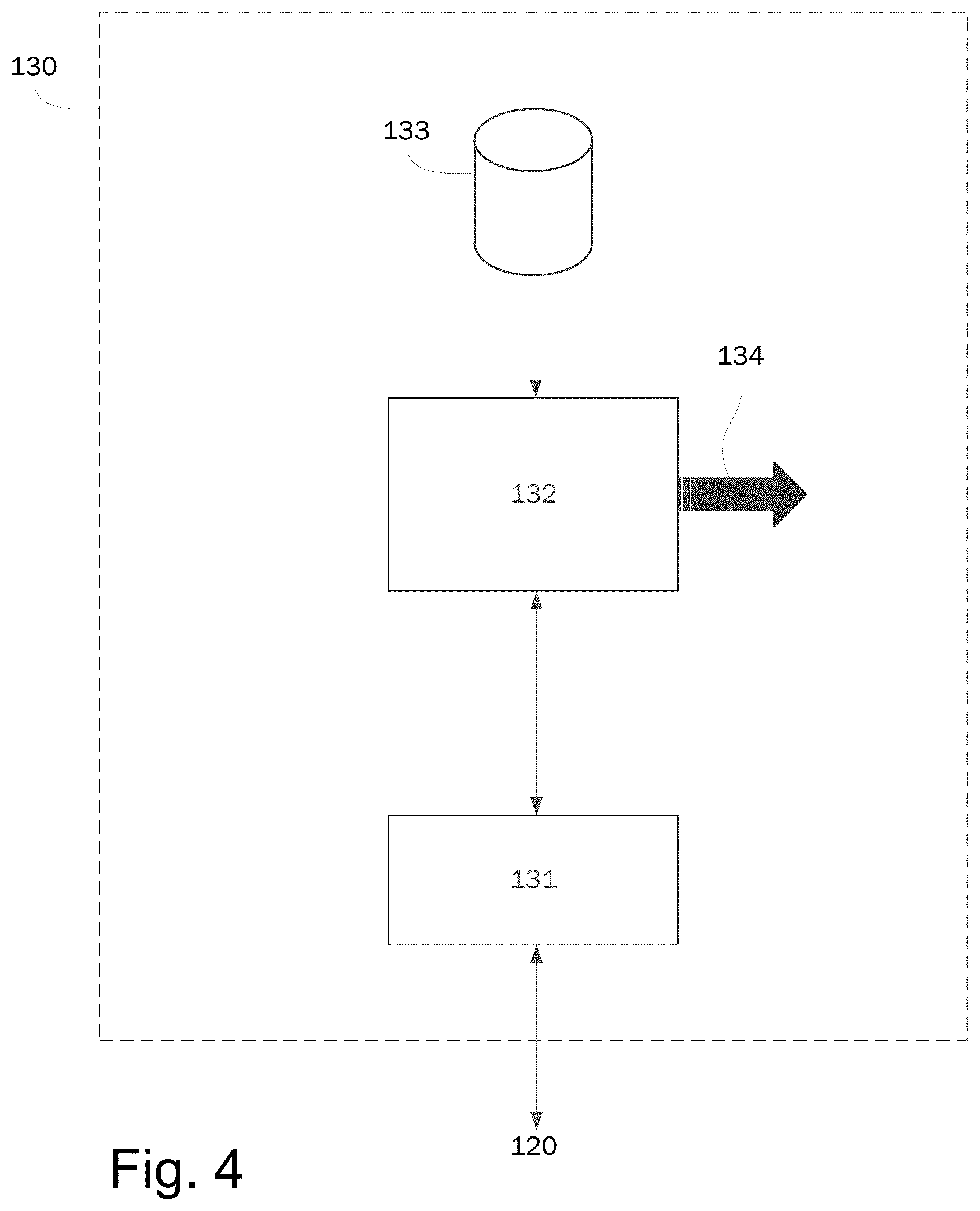 Patent US12314152 Figure 4 – Methods, systems and devices for implementing remote services