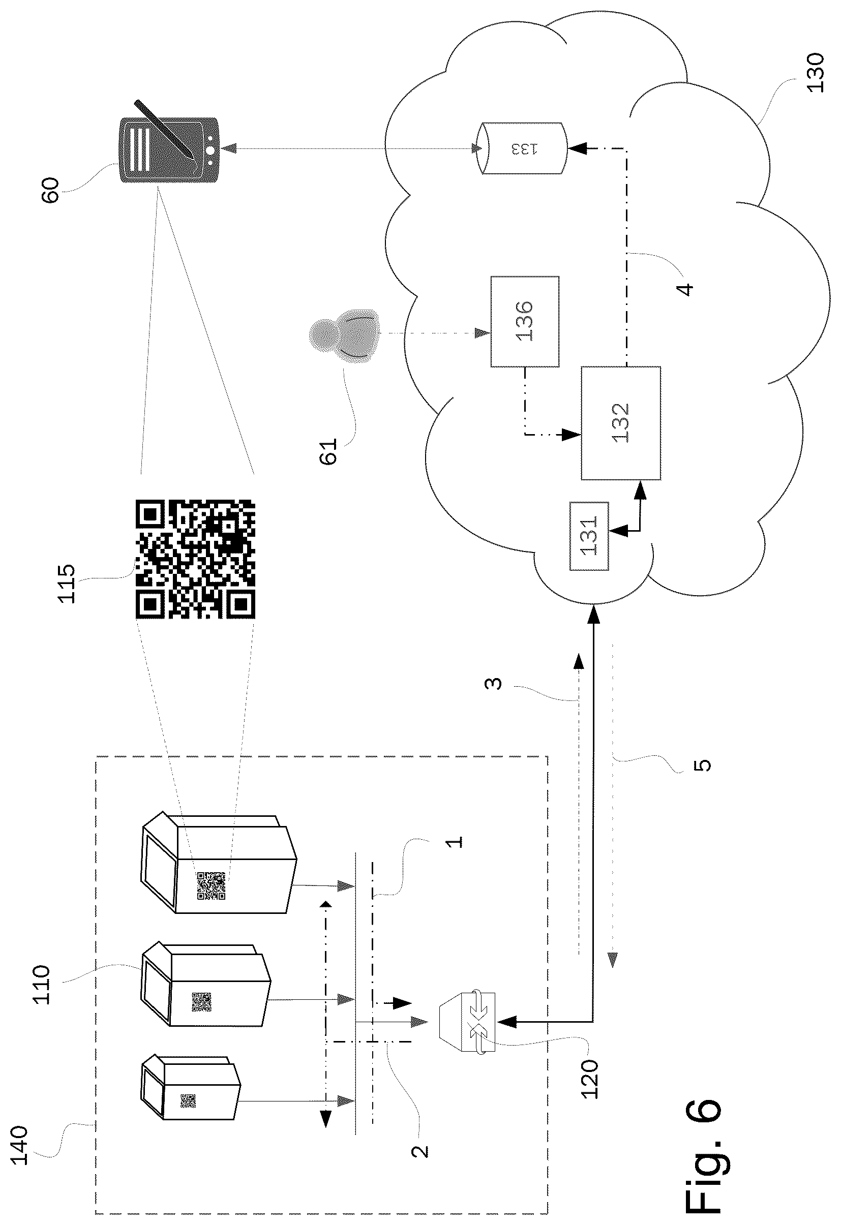 Patent US12314152 Figure 6 – Methods, systems and devices for implementing remote services