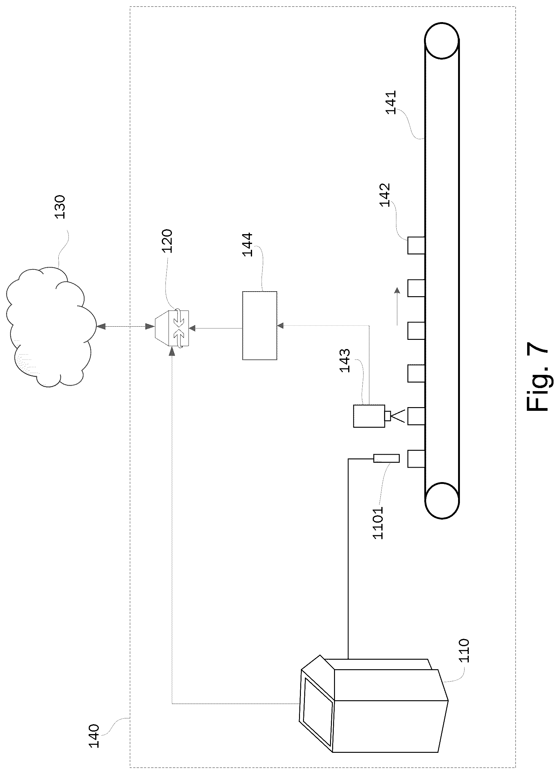 Patent US12314152 Figure 7 – Methods, systems and devices for implementing remote services