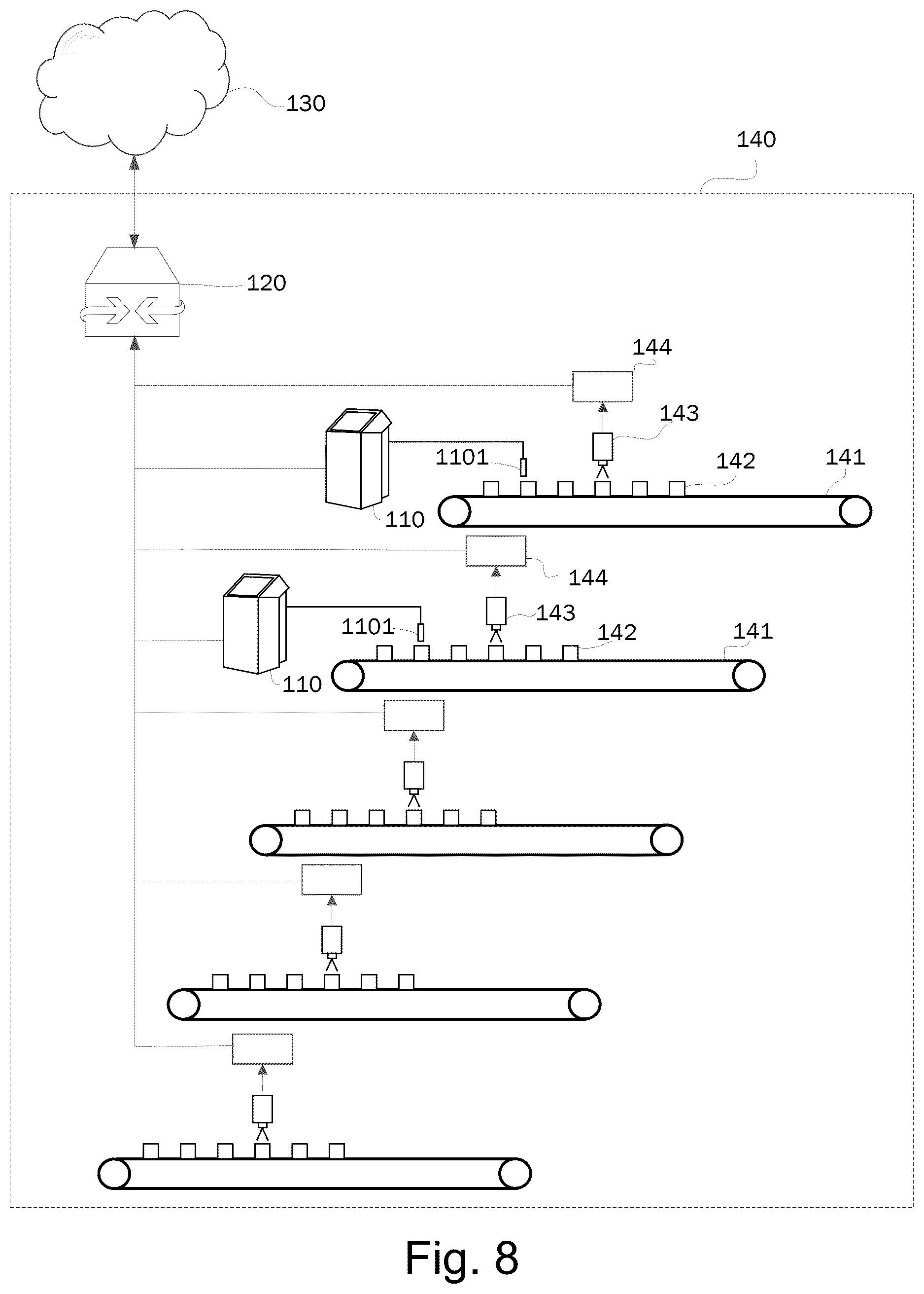 Patent US12314152 Figure 8 – Methods, systems and devices for implementing remote services