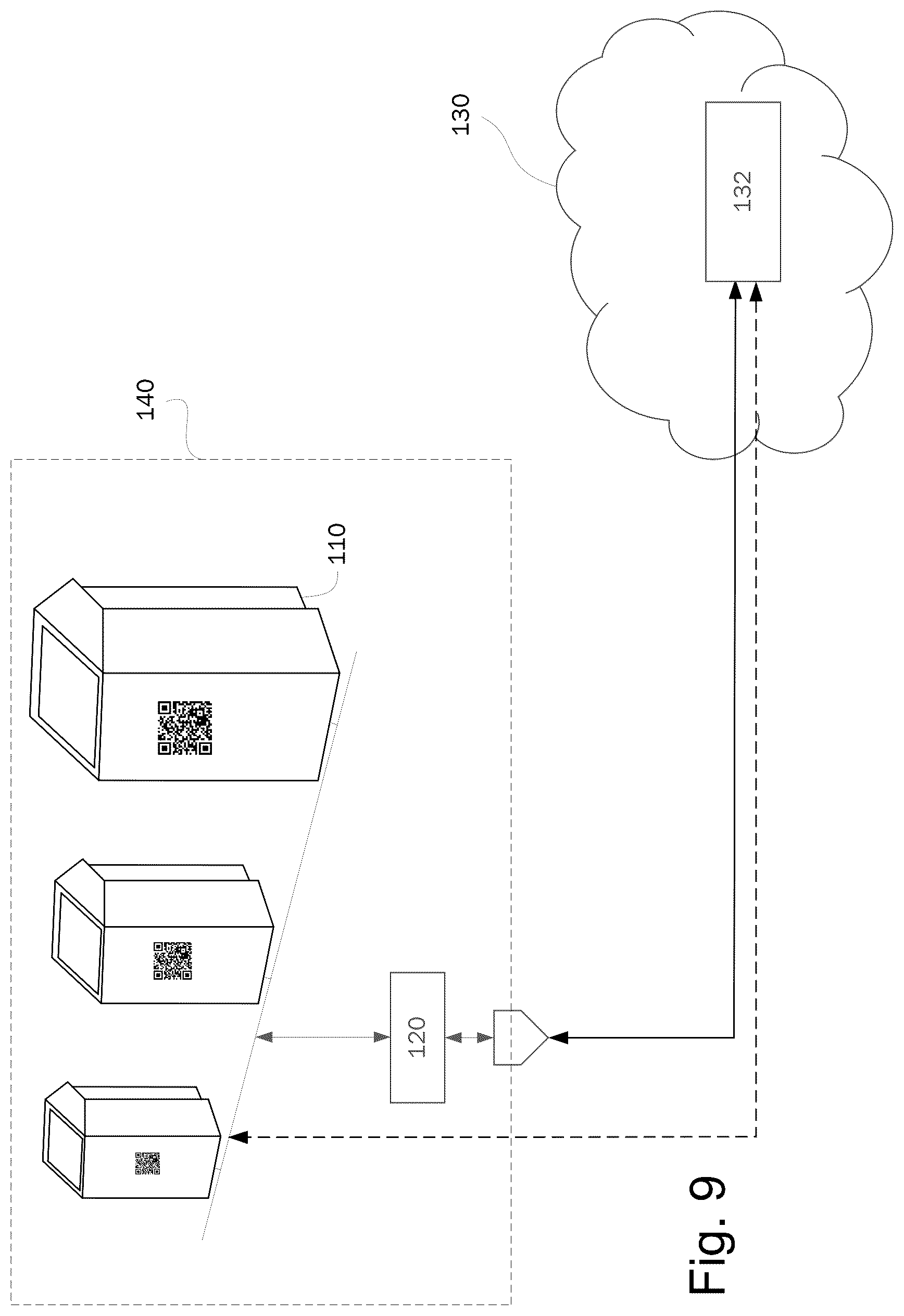 Patent US12314152 Figure 9 – Methods, systems and devices for implementing remote services