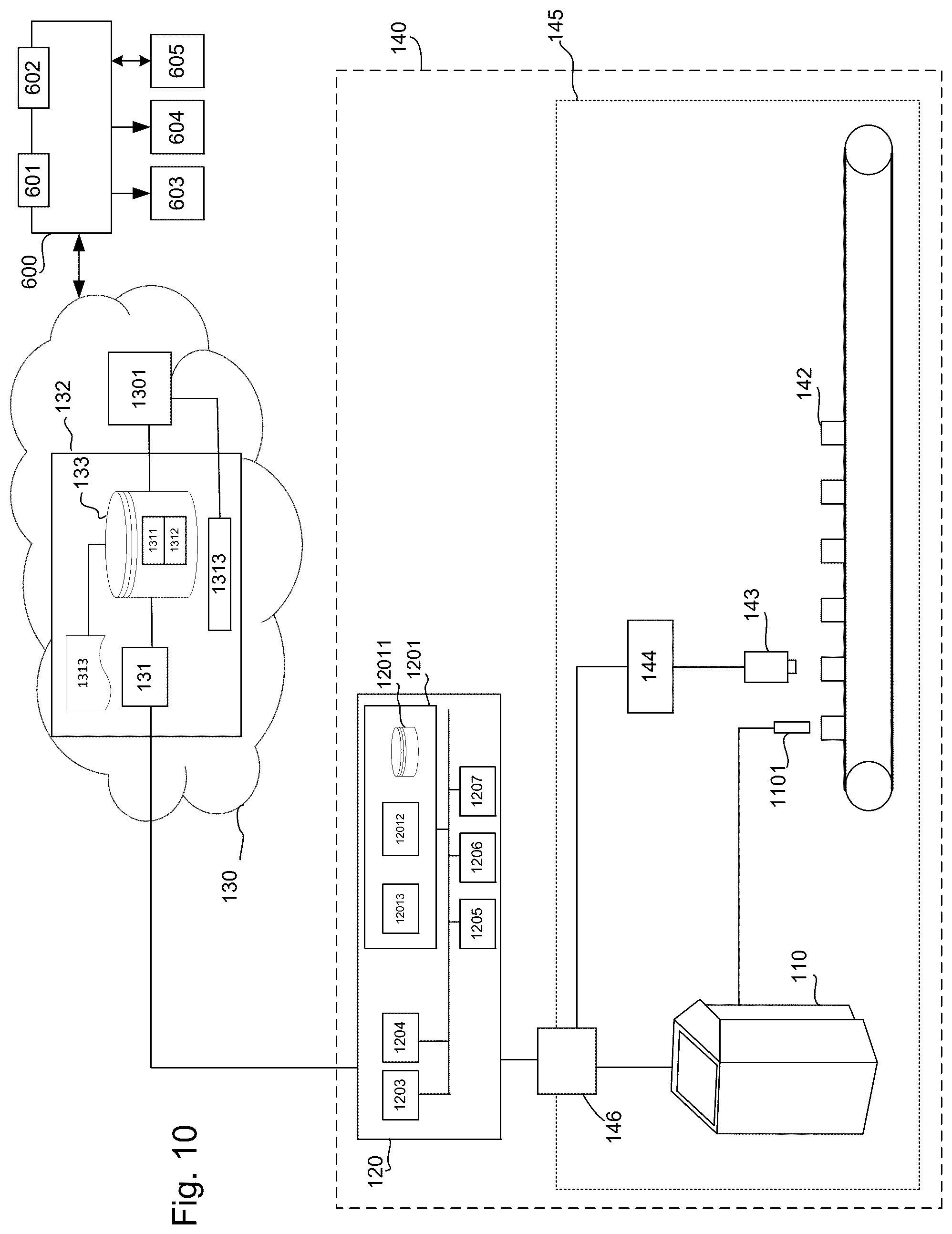Patent US12314152 Figure 10 – Methods, systems and devices for implementing remote services