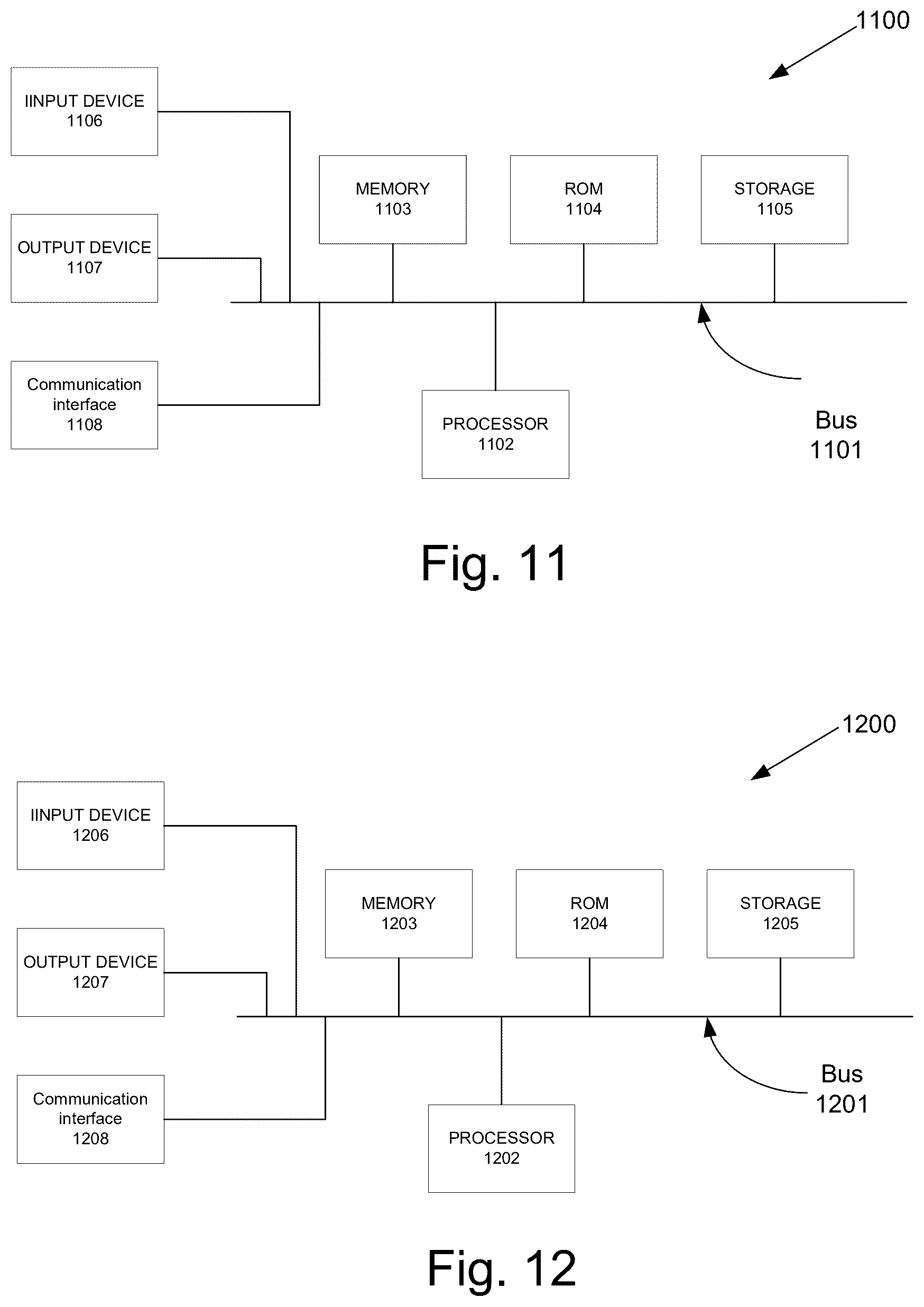 Patent US12314152 Figure 11 – Methods, systems and devices for implementing remote services