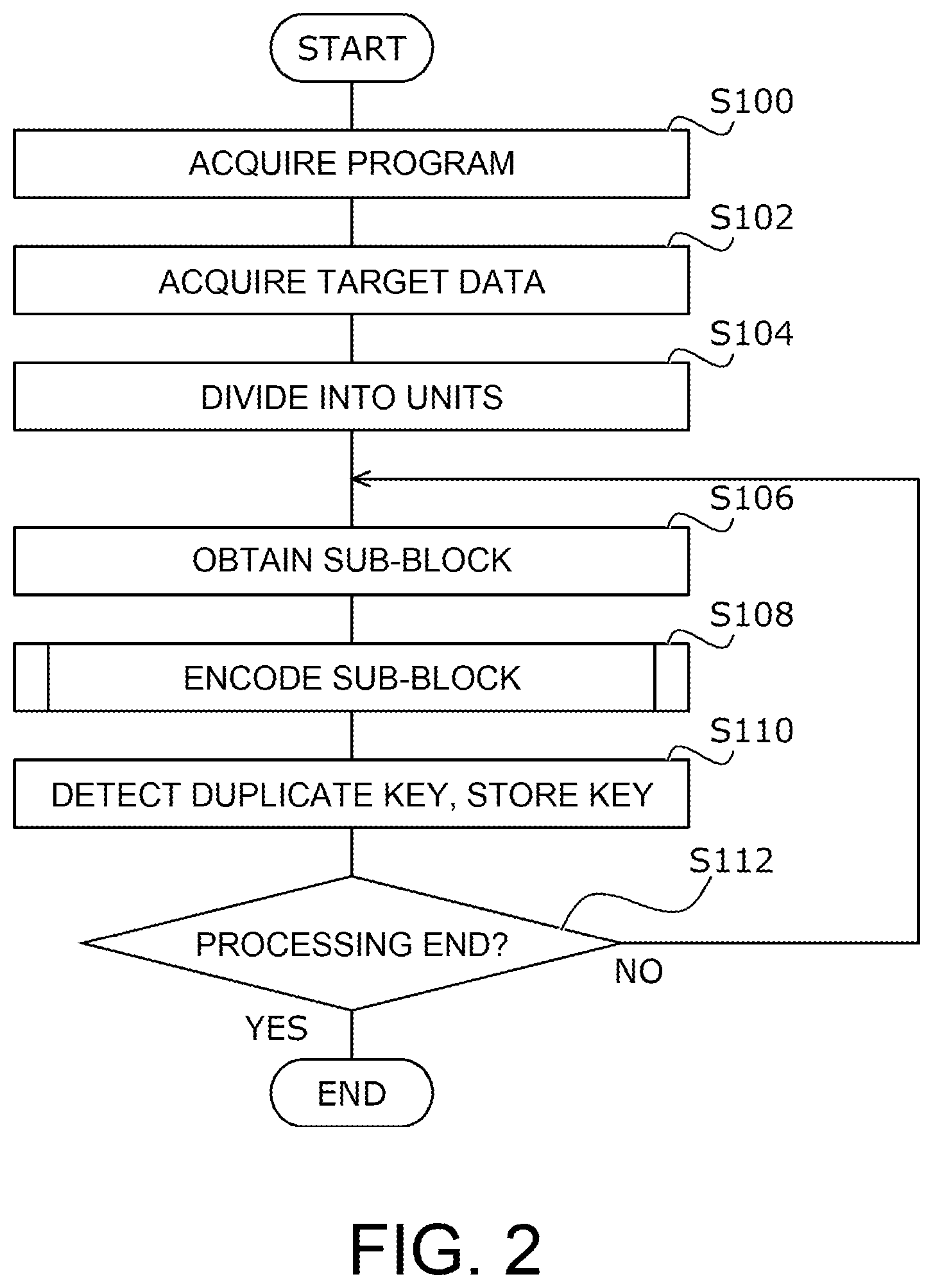 Patent US12314153 Figure 2 – Information processing device, non-transitory computer readable medium, and information processing system