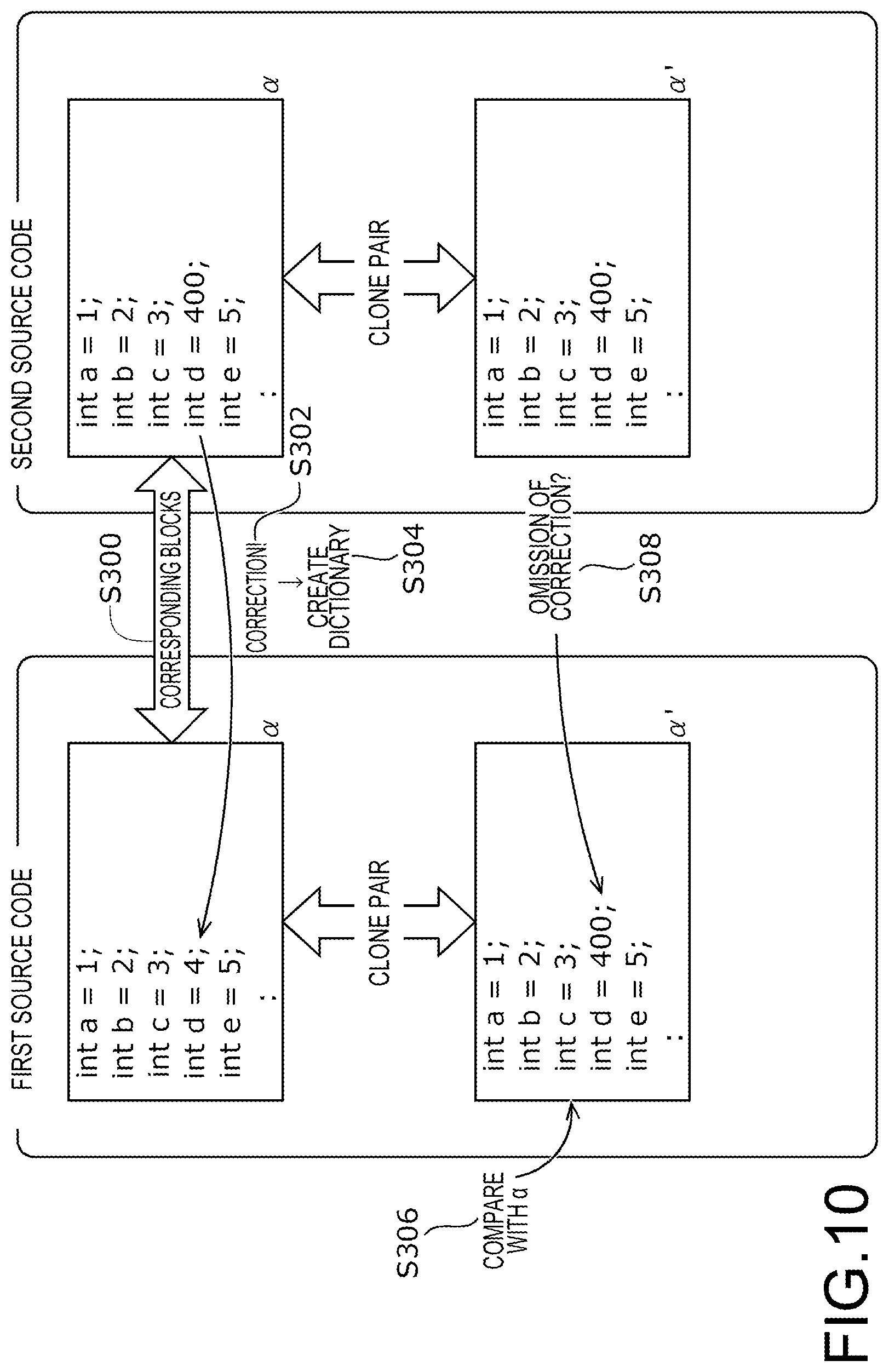 Patent US12314153 Figure 10 – Information processing device, non-transitory computer readable medium, and information processing system