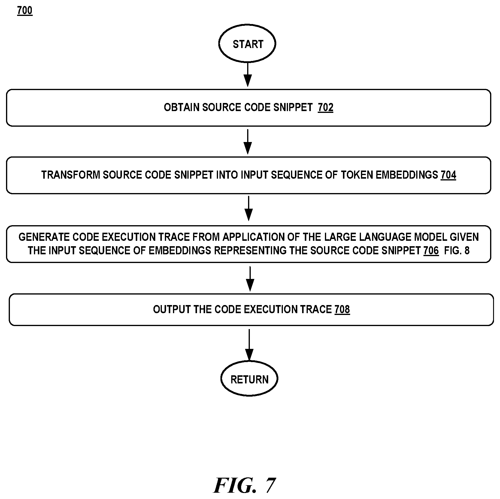 Patent US12314154 Figure 6 – Code execution trace generation with pre-trained large language model