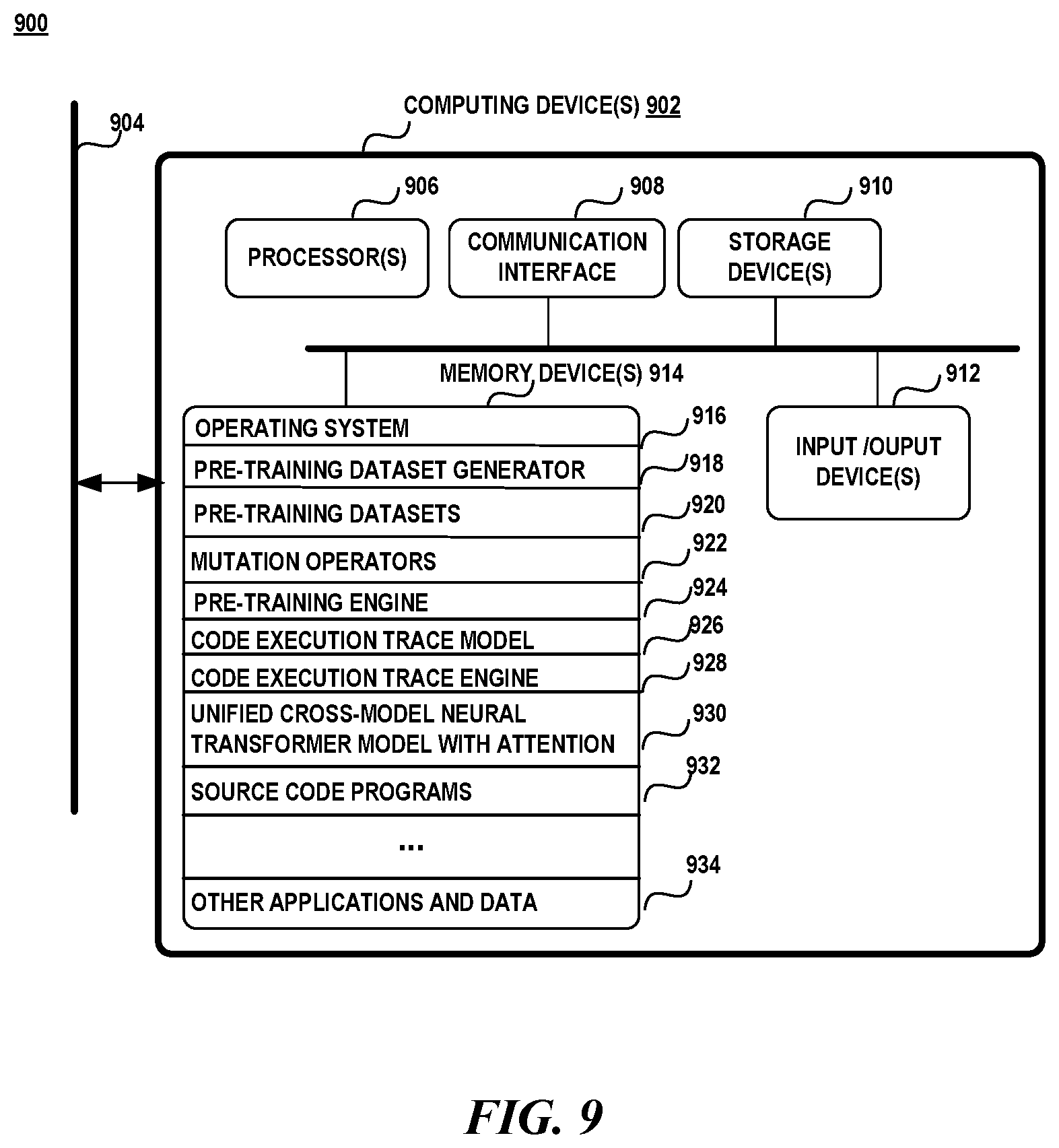 Patent US12314154 Figure 8 – Code execution trace generation with pre-trained large language model