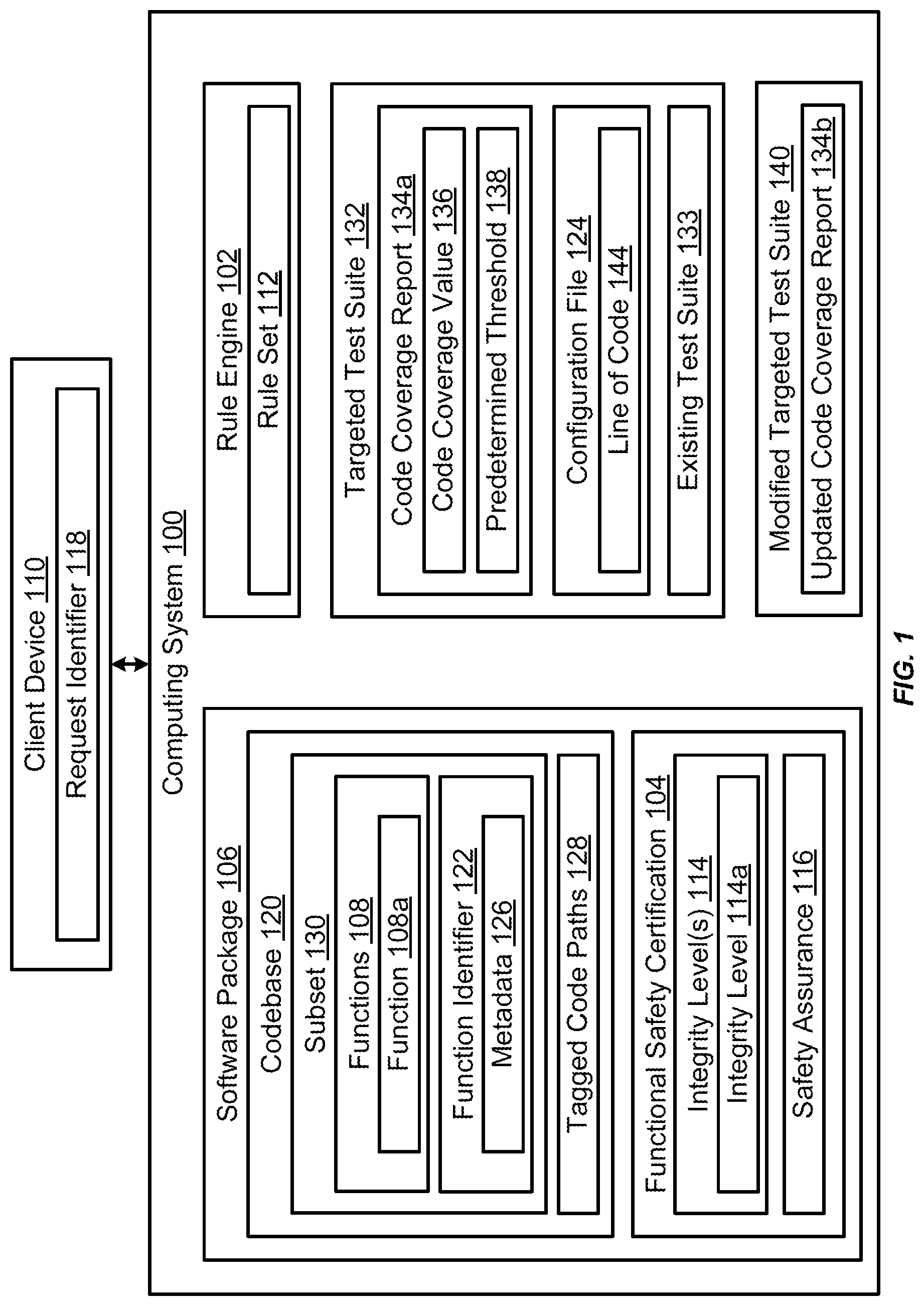 Patent US12314155 Figure 1 – Rule engine for functional safety certification