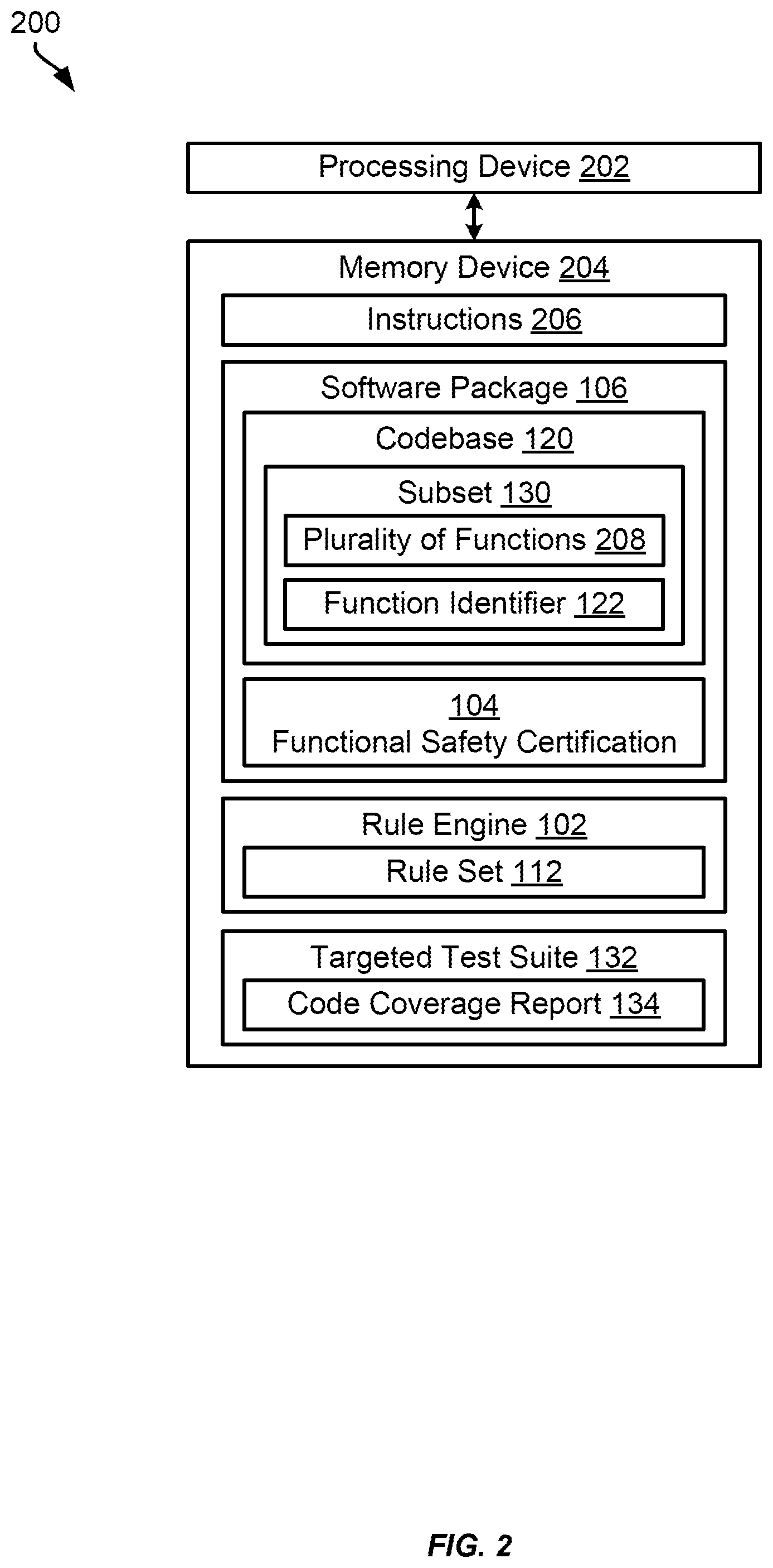Patent US12314155 Figure 2 – Rule engine for functional safety certification
