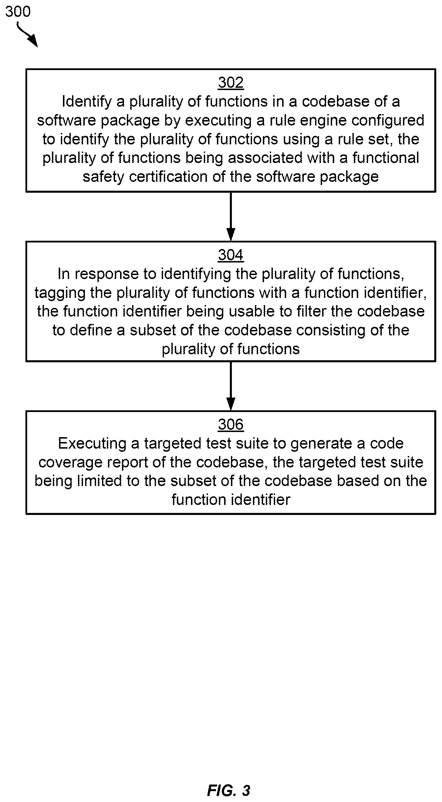 Patent US12314155 Figure 3 – Rule engine for functional safety certification
