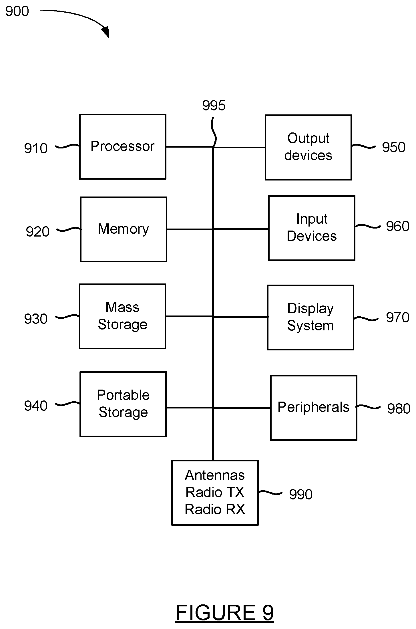 Patent US12314156 Figure 9 – Automated creation of resiliency experiments