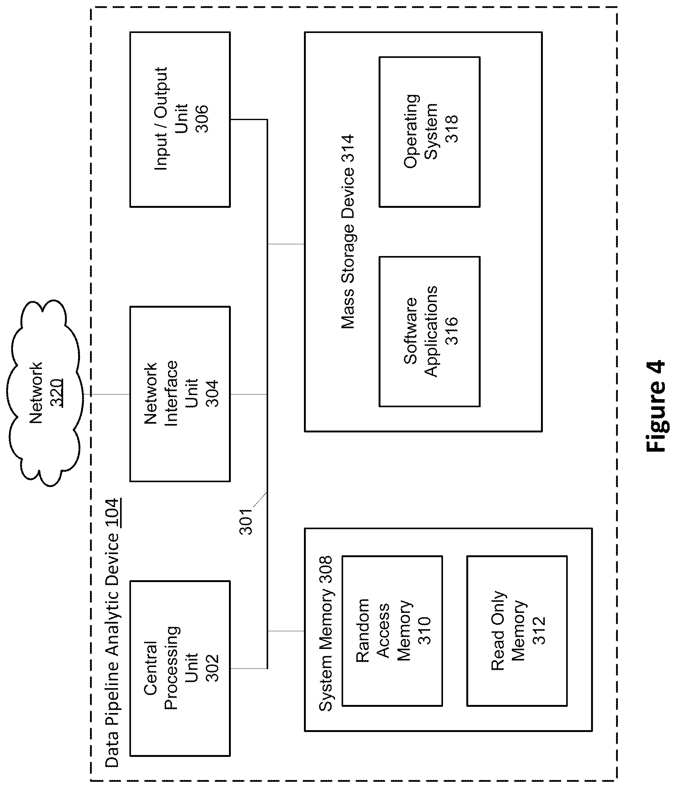 Patent US12314157 Figure 4 – Data pipeline validation