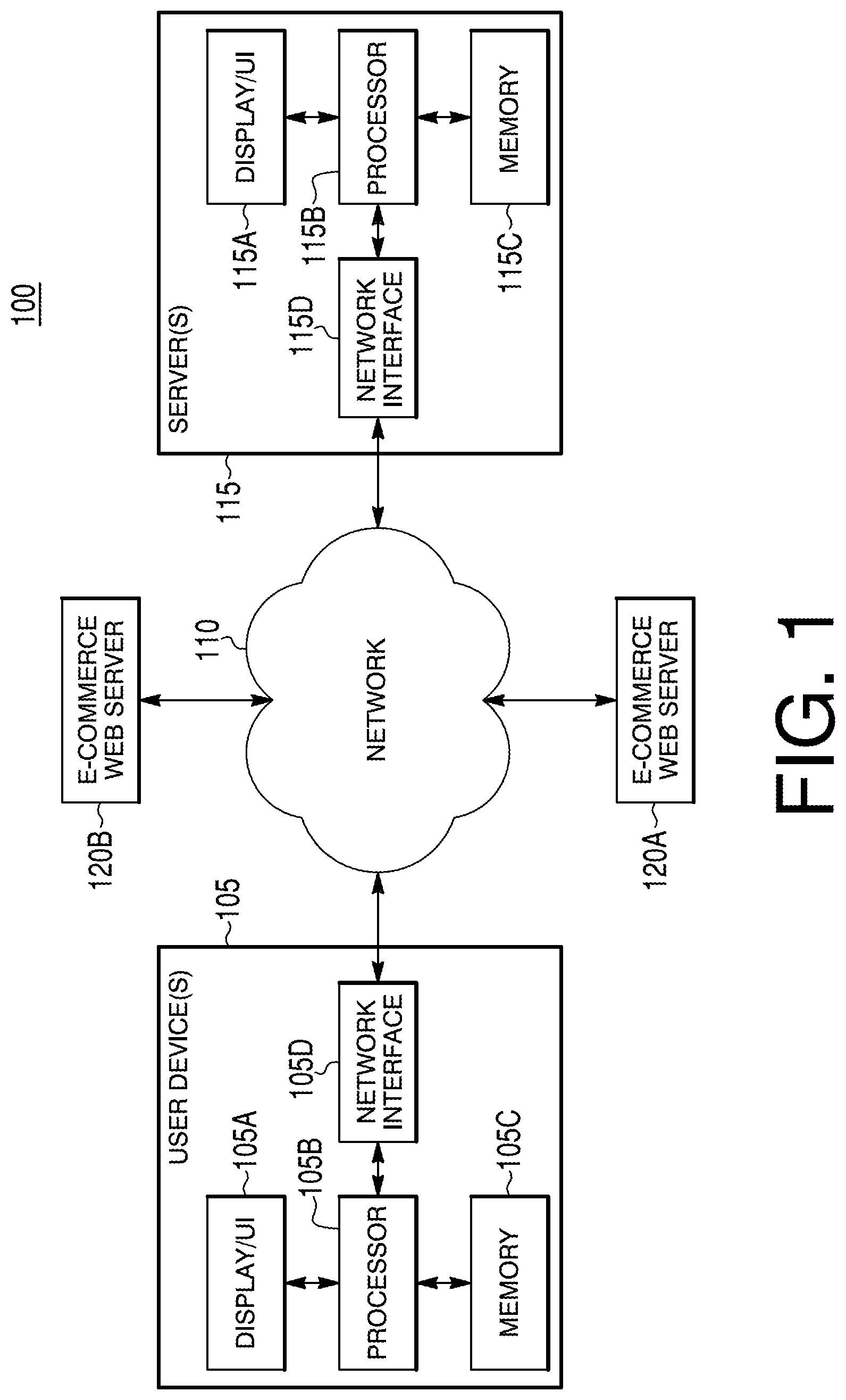 Patent US12314159 Figure 1 – Methods and systems for mobile browser code testing