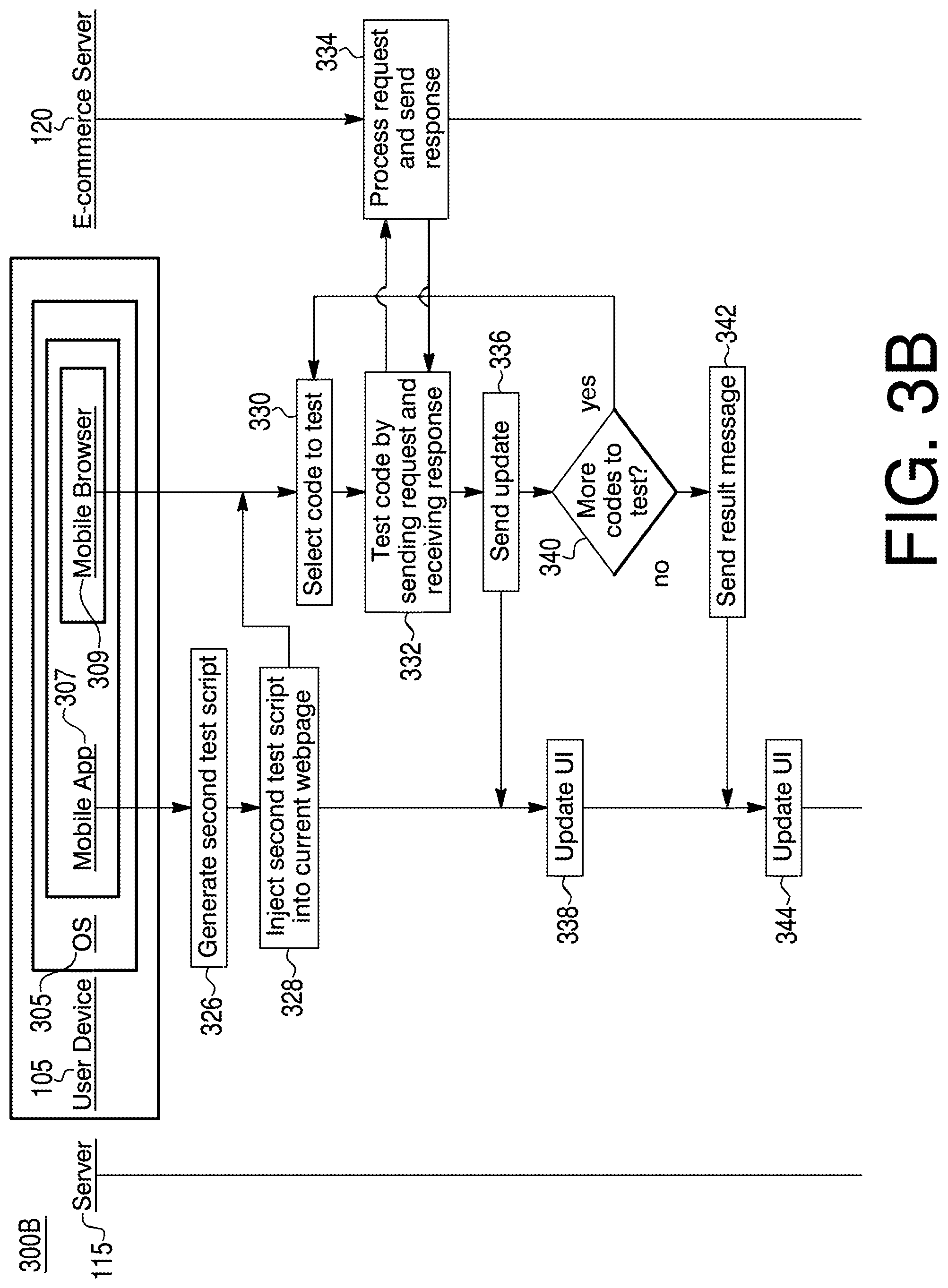 Patent US12314159 Figure 4 – Methods and systems for mobile browser code testing