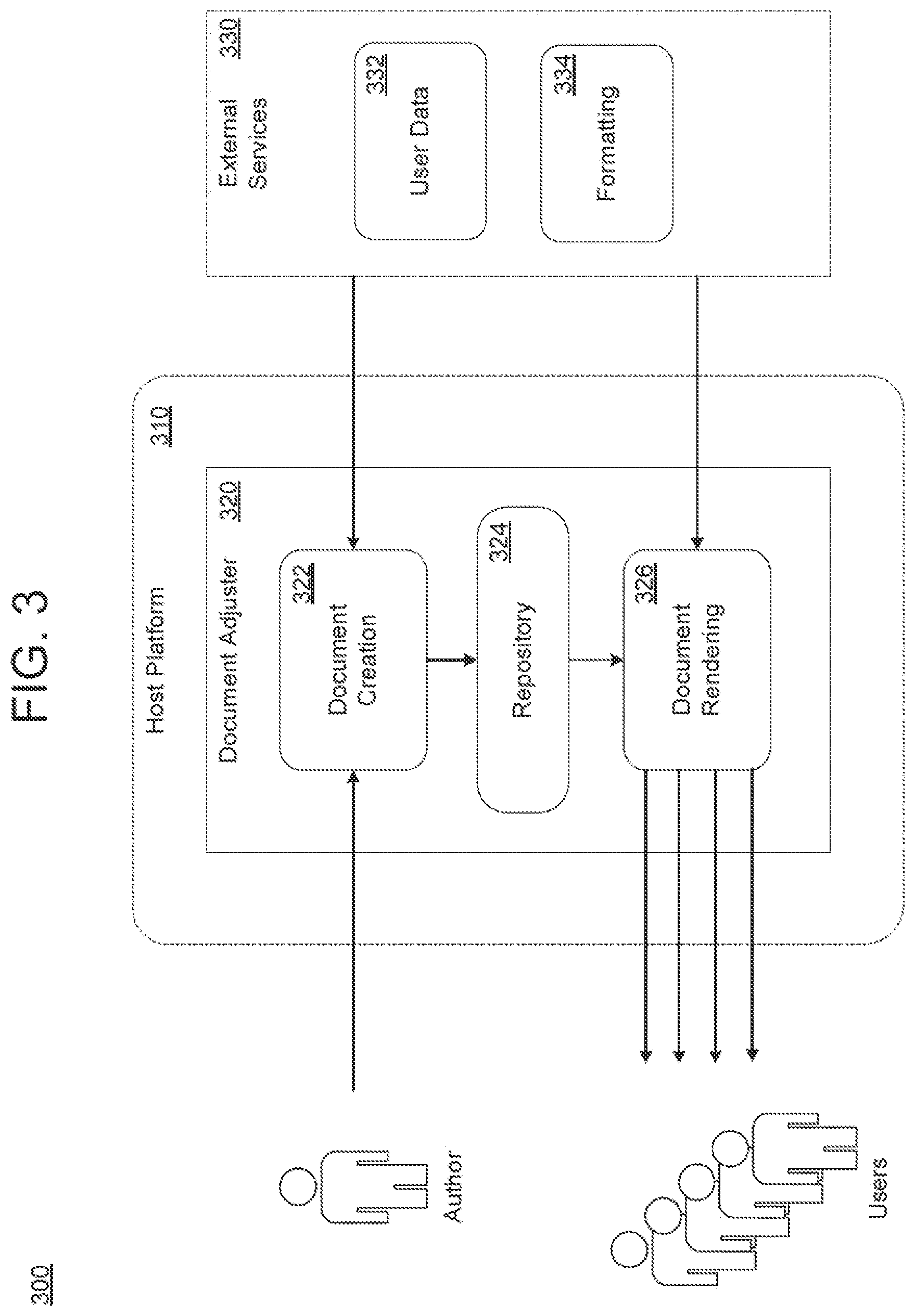 Patent US12314160 Figure 3 – Dynamic content adjustment for electronic document