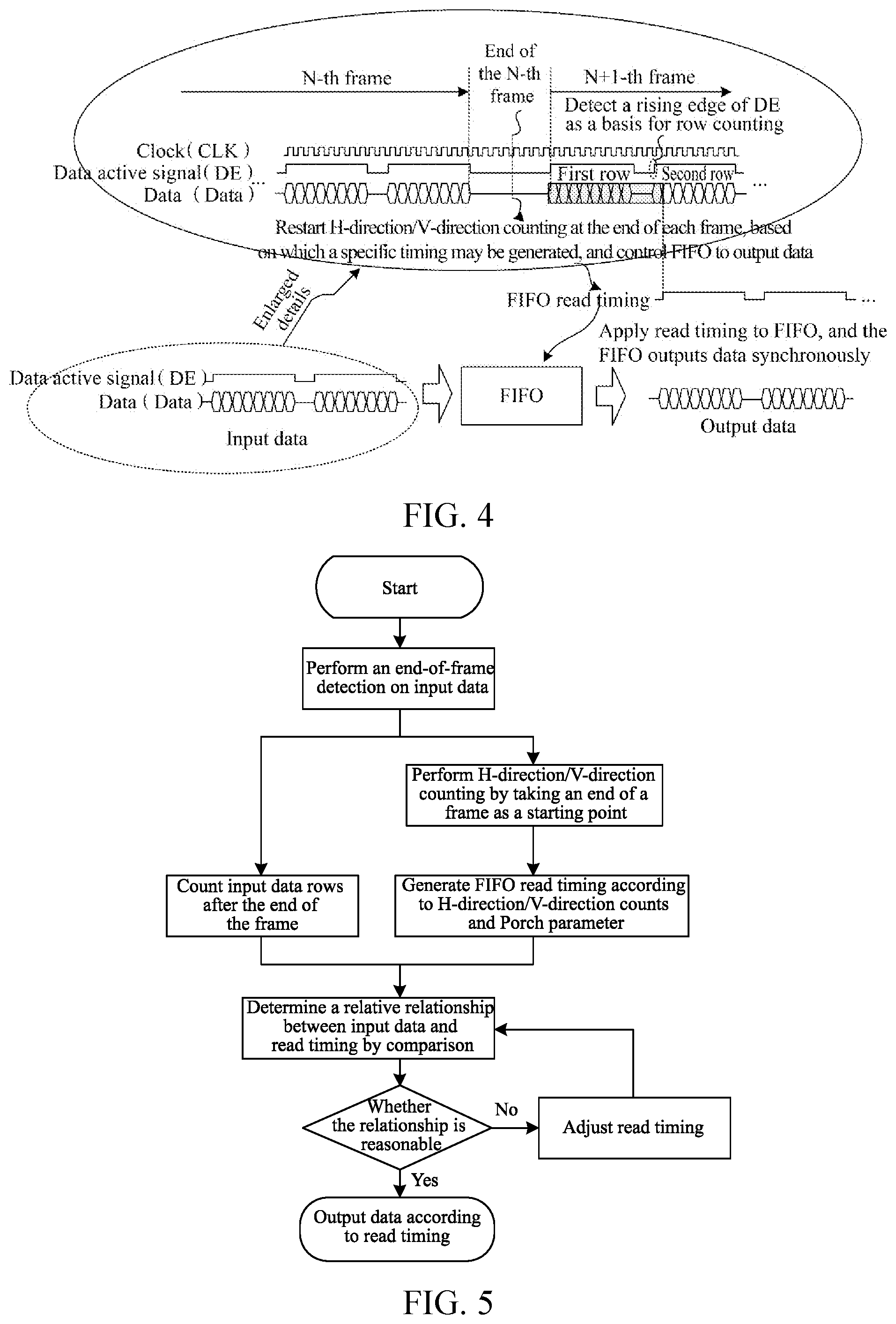 Patent US12314161 Figure 2 – Method and apparatus for controlling read timing, and computer-readable storage medium