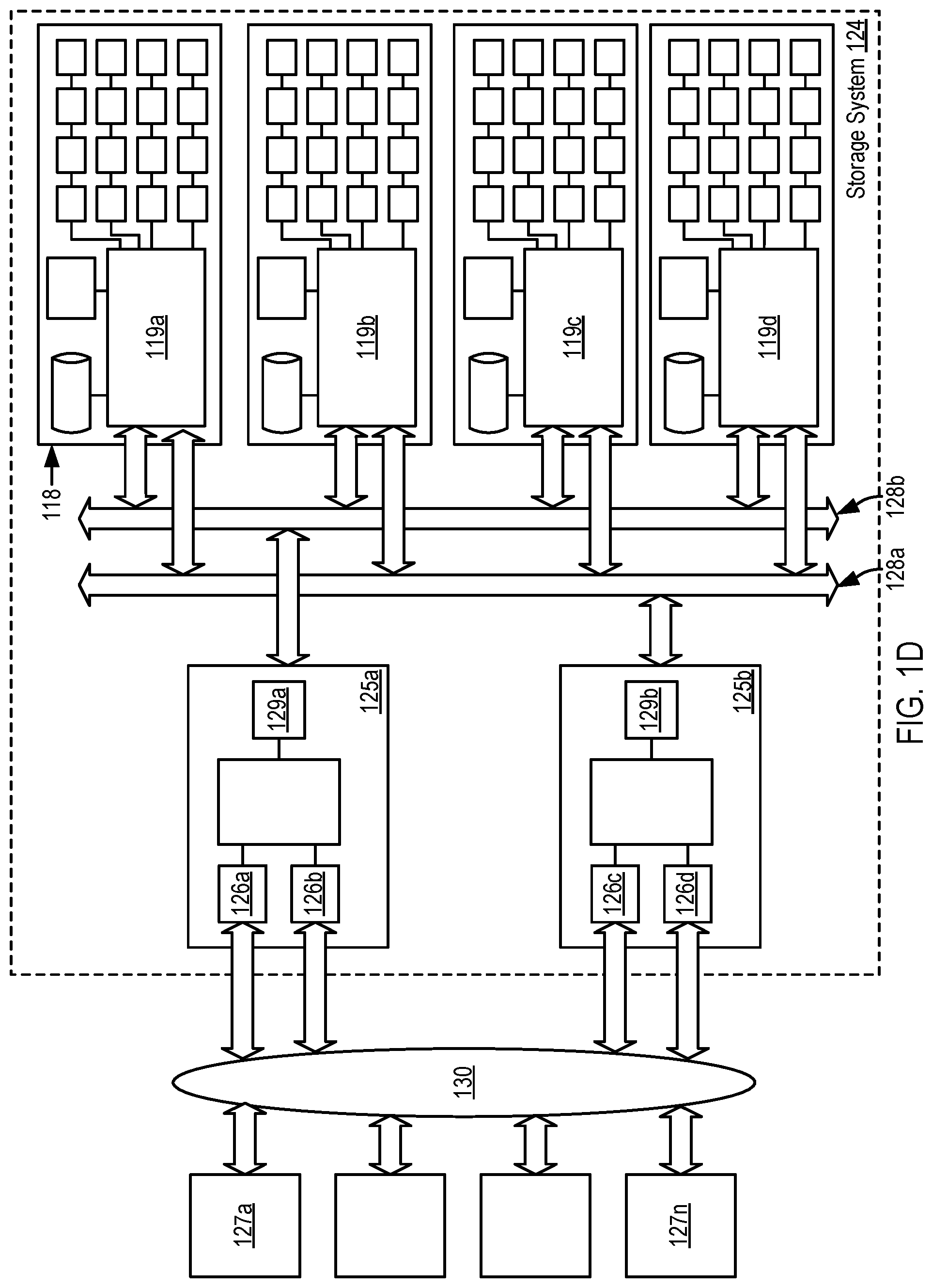 Patent US12314163 Figure 4 – Die-aware scheduler