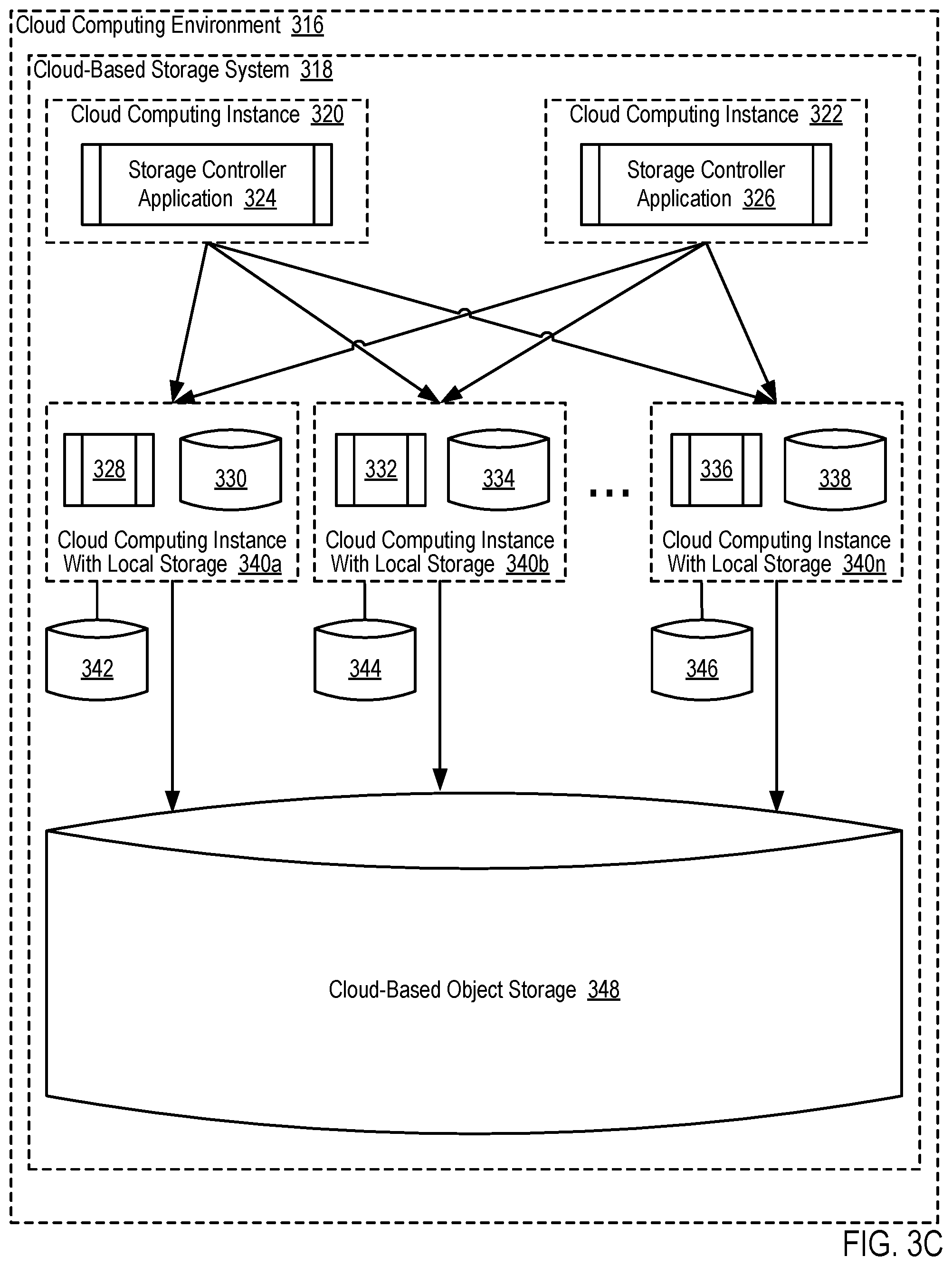 Patent US12314163 Figure 13 – Die-aware scheduler