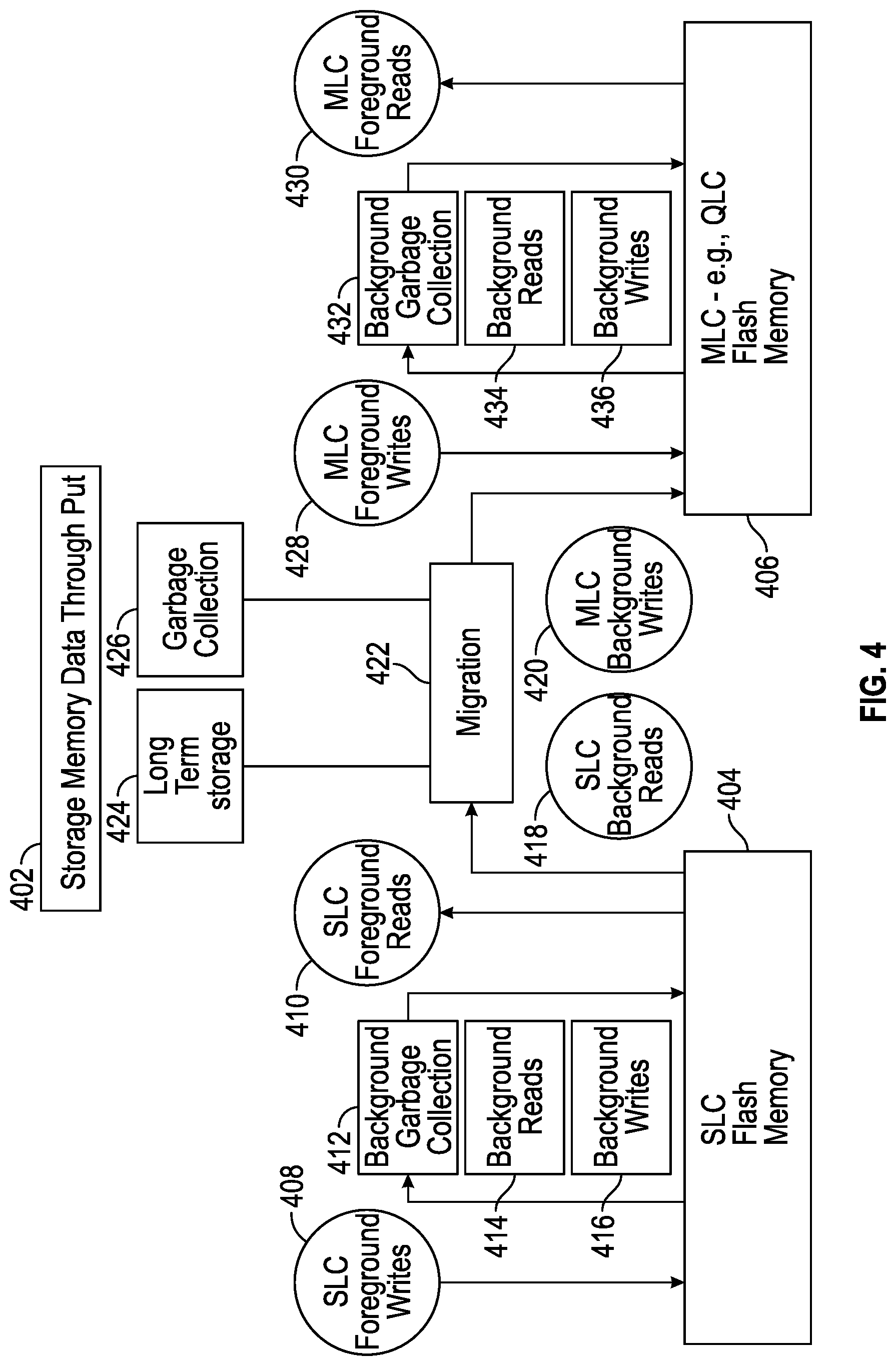 Patent US12314163 Figure 17 – Die-aware scheduler